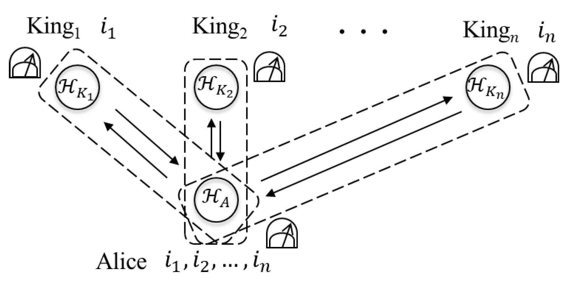 Entropy 22 01275 g001 Entropy 22 01275 g001