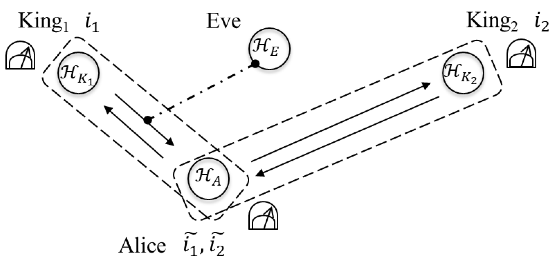 Entropy 22 01275 g003 Entropy 22 01275 g003