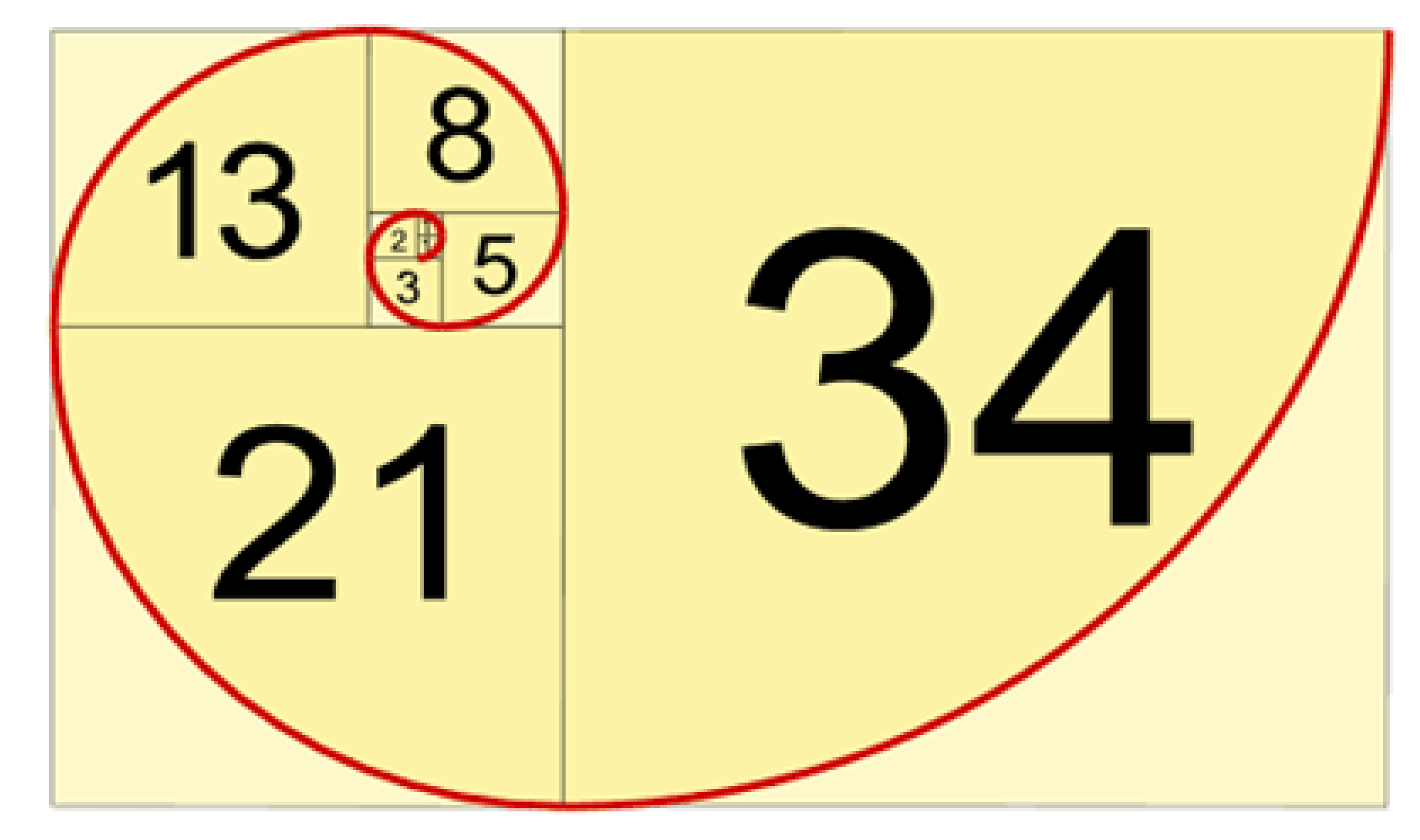 Entropy 22 01276 g003