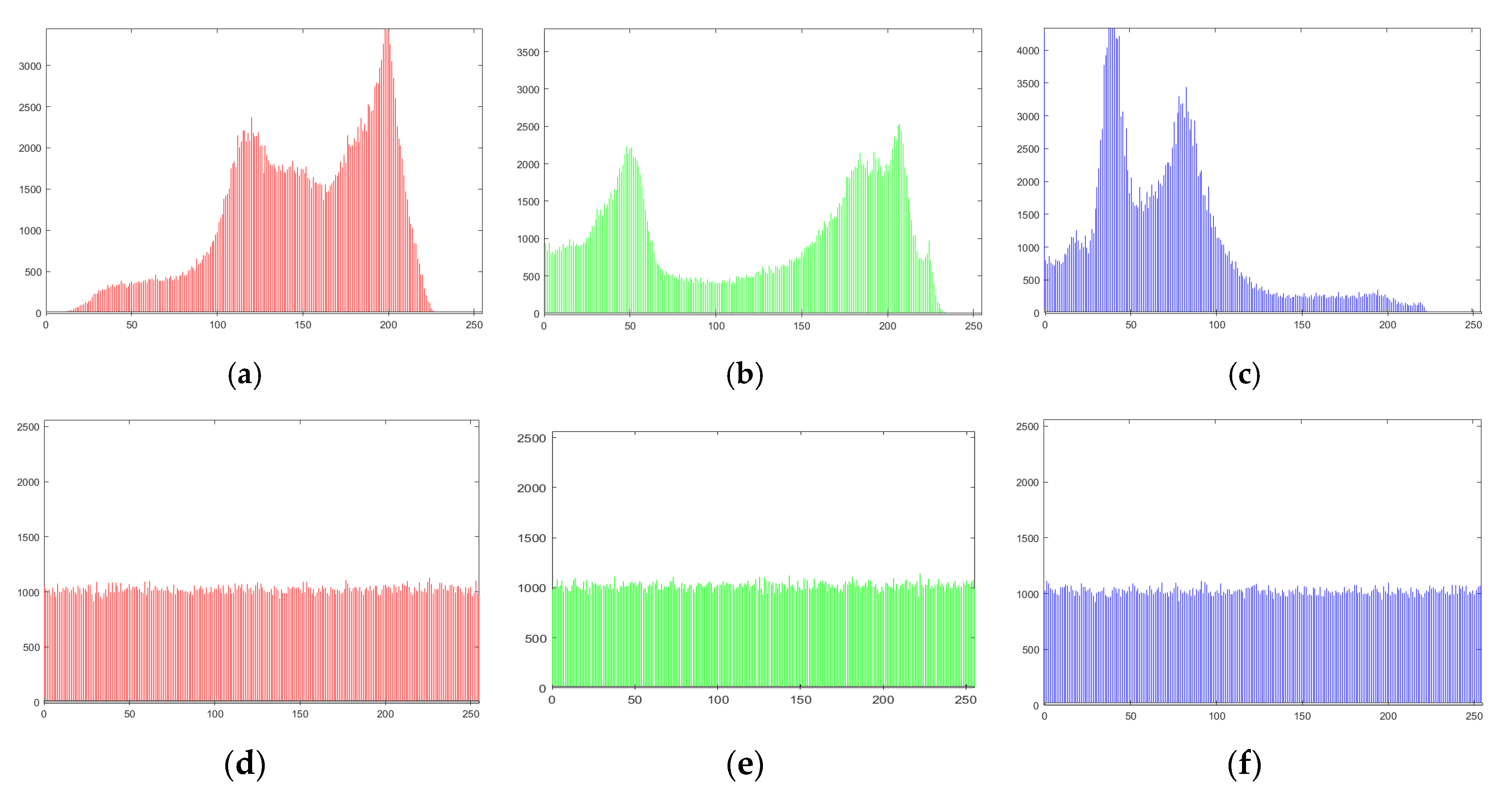 Entropy 22 01276 g007
