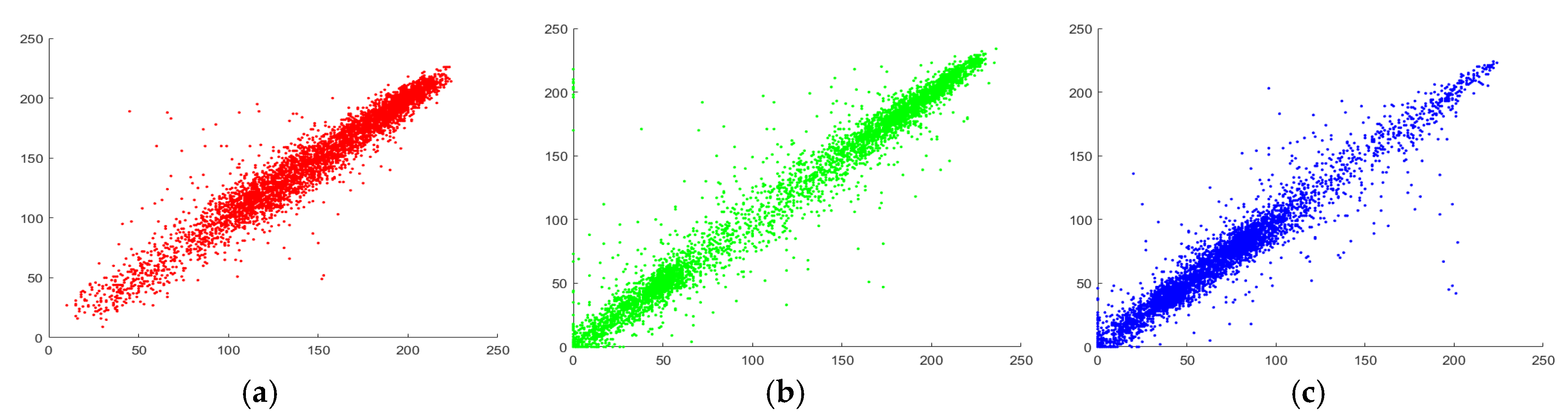Entropy 22 01276 g010a