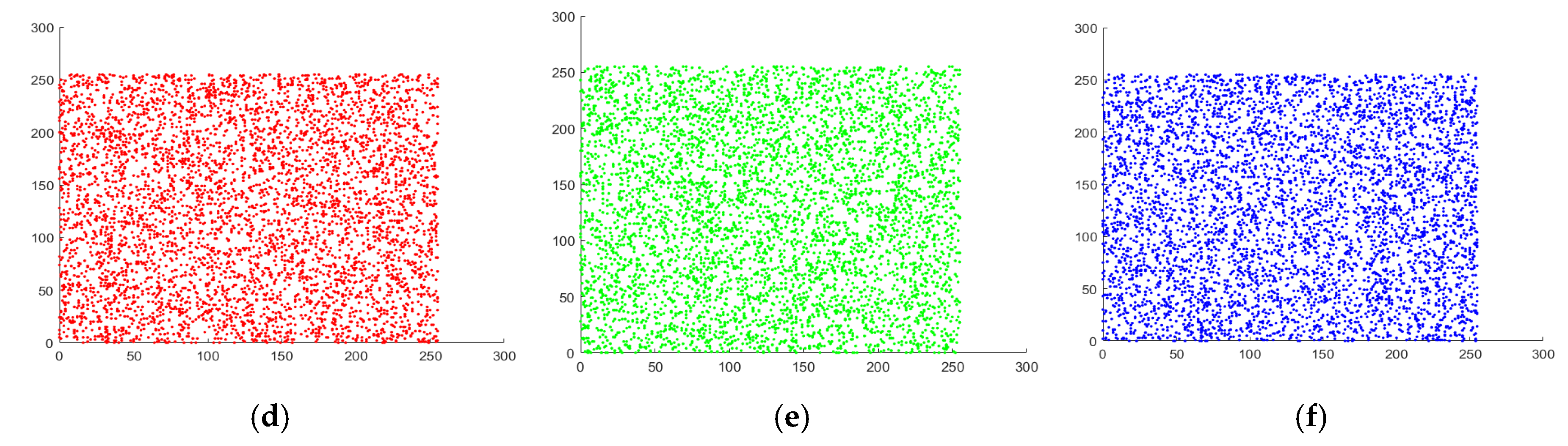 Entropy 22 01276 g010b
