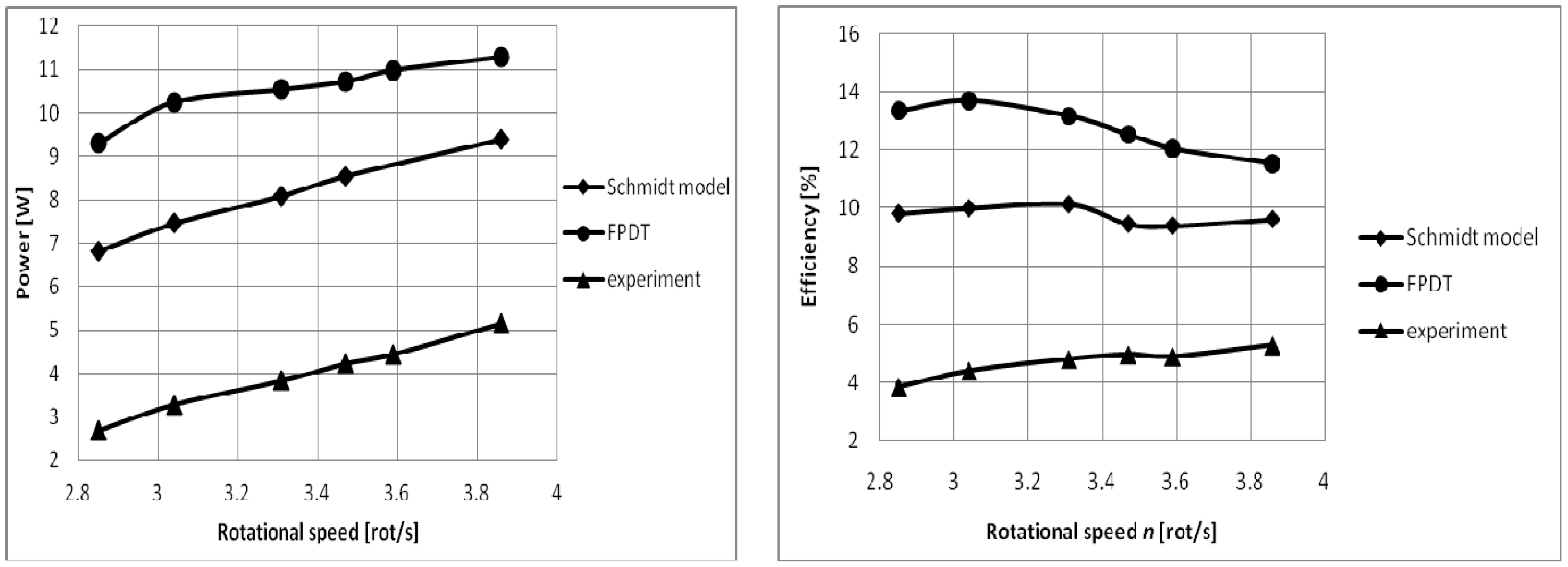Entropy 22 01278 g008 Entropy 22 01278 g008