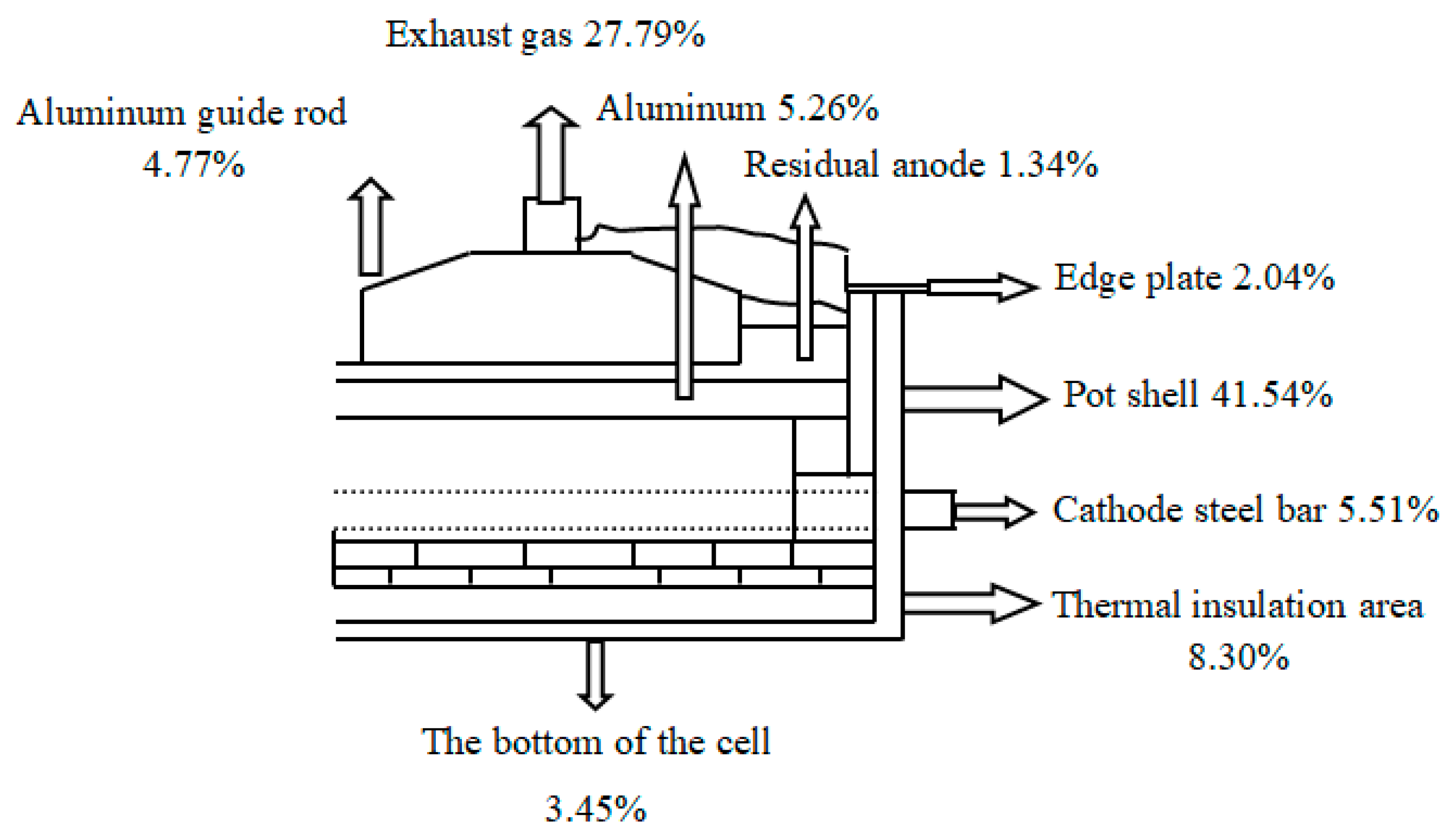 Entropy 22 01279 g001
