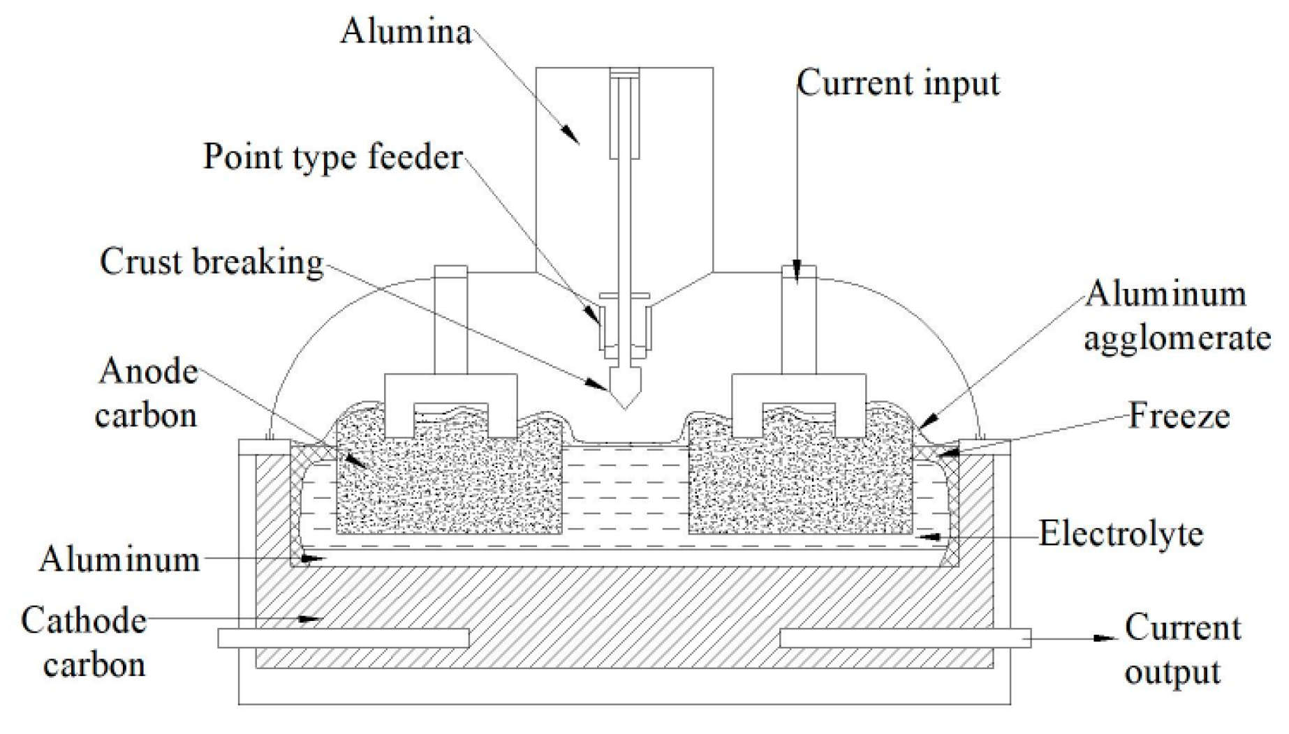 Entropy 22 01279 g002