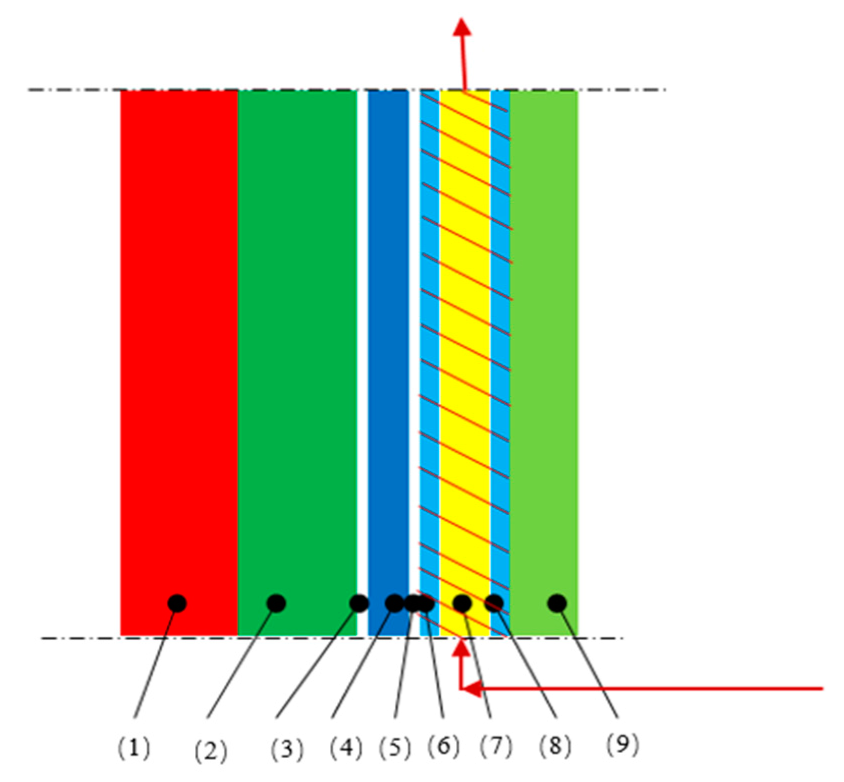 Entropy 22 01279 g005