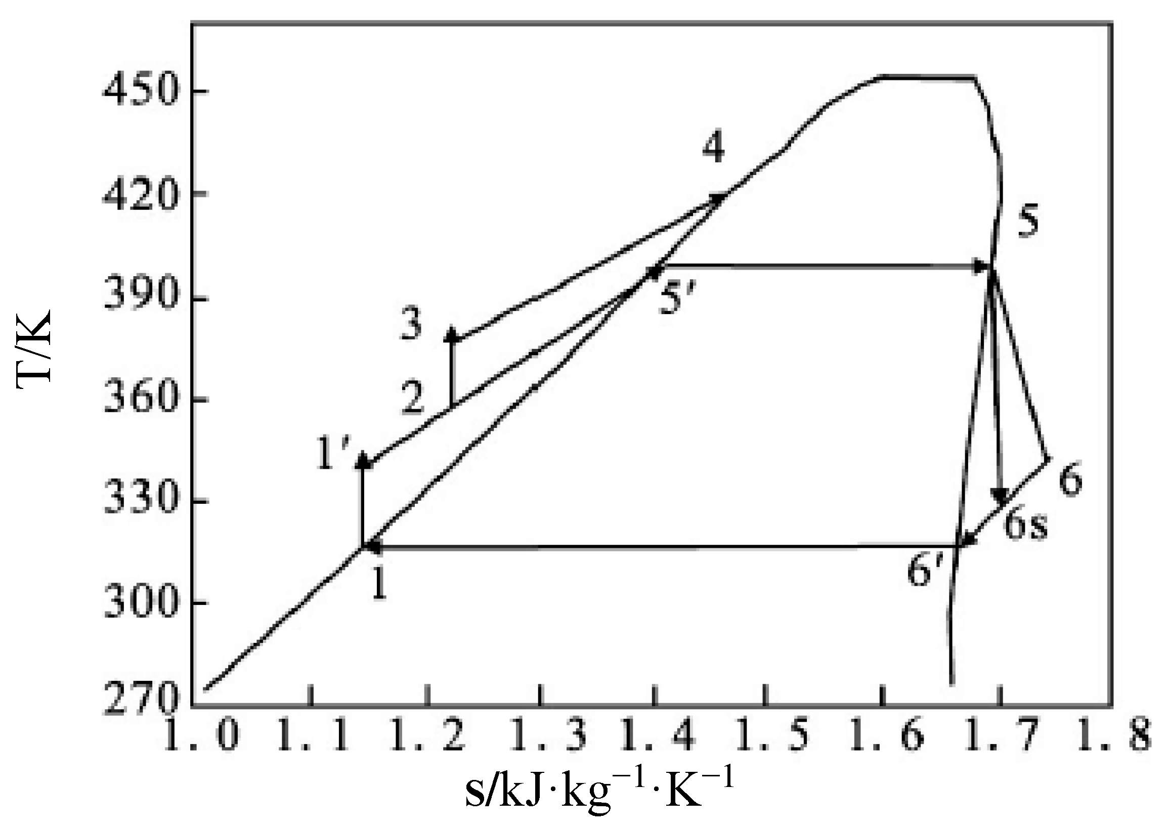 Entropy 22 01279 g006
