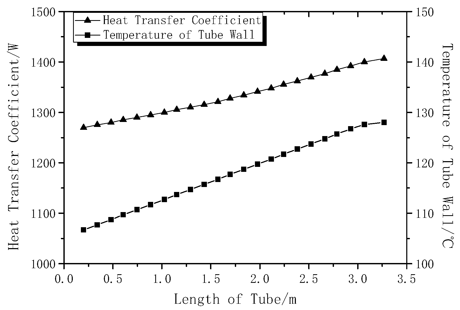 Entropy 22 01279 g008