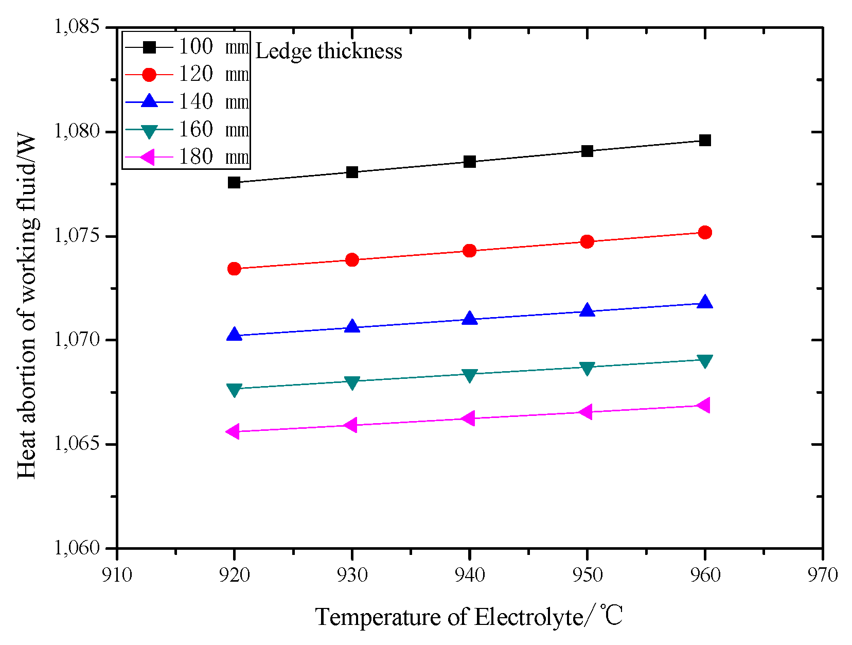 Entropy 22 01279 g009