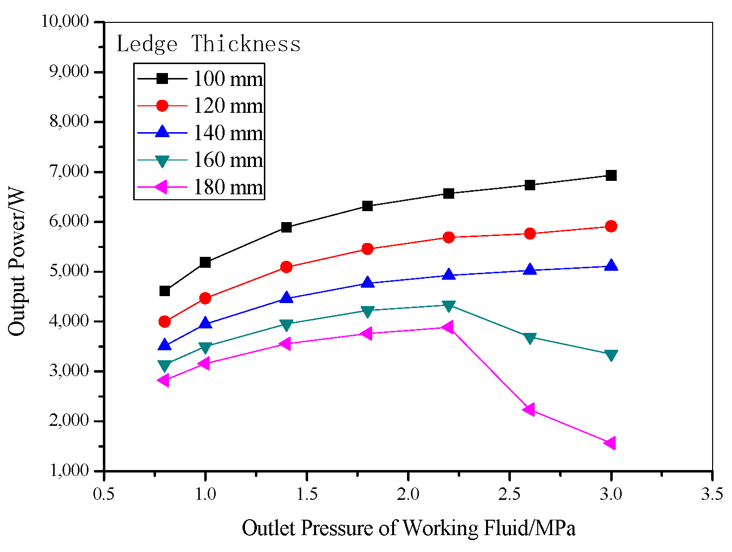 Entropy 22 01279 g013
