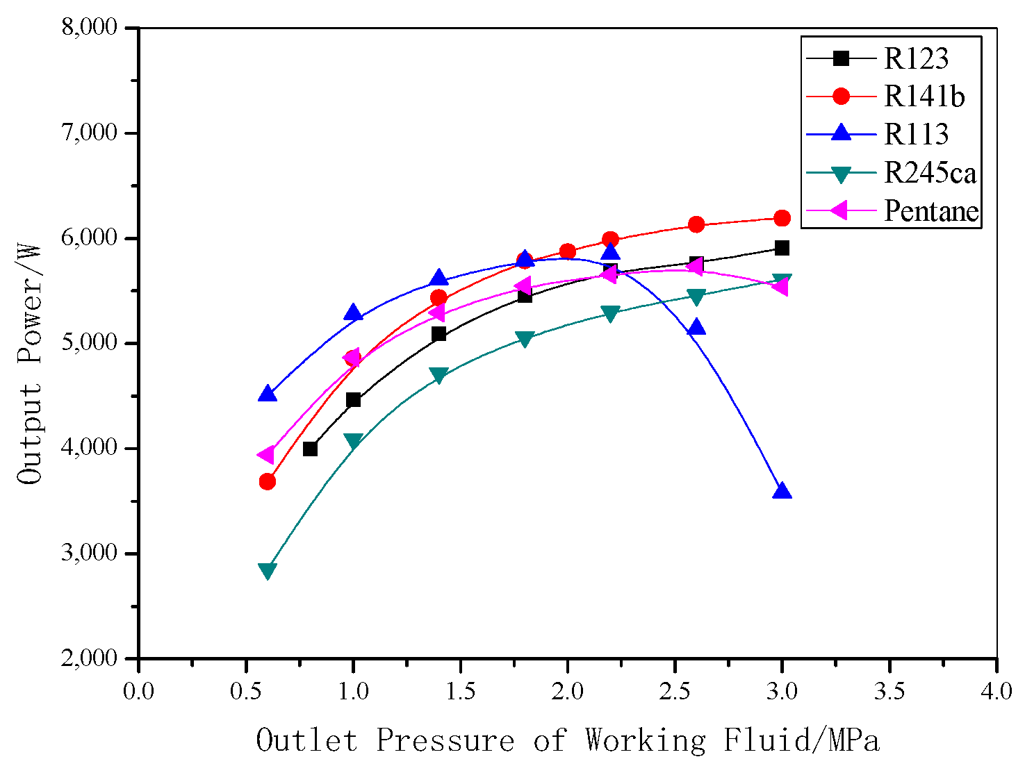 Entropy 22 01279 g015