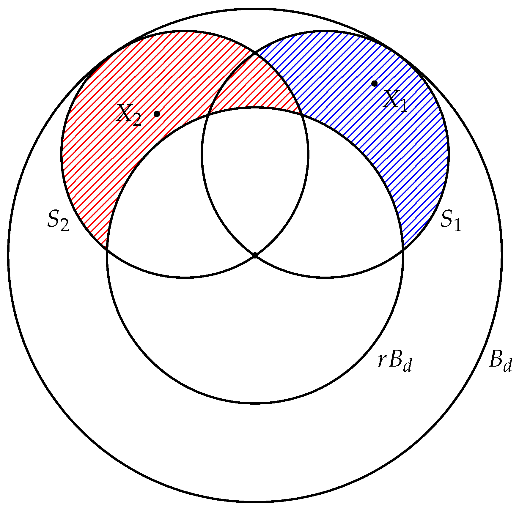 Entropy 22 01281 g001