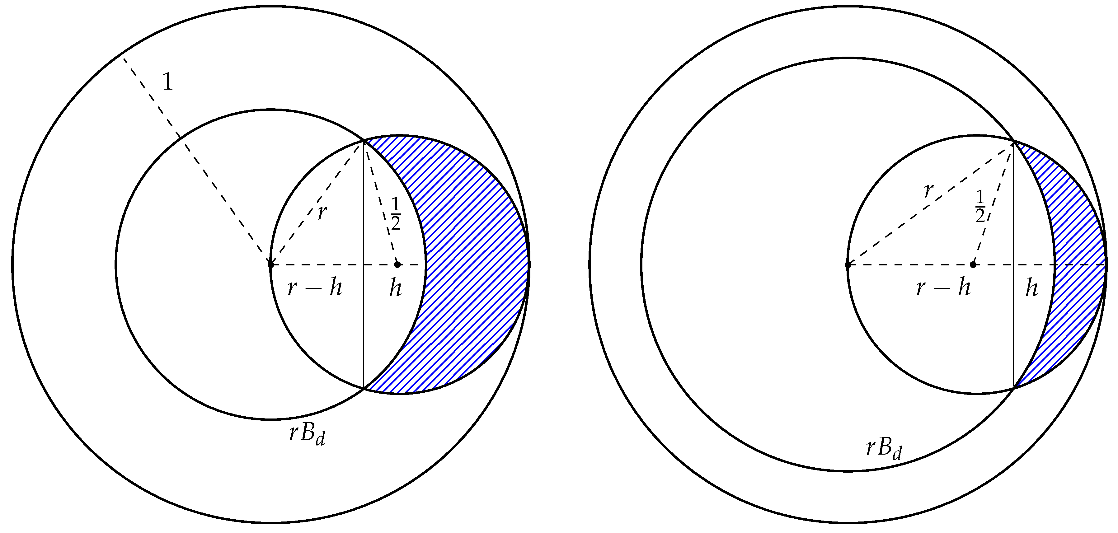 Entropy 22 01281 g002