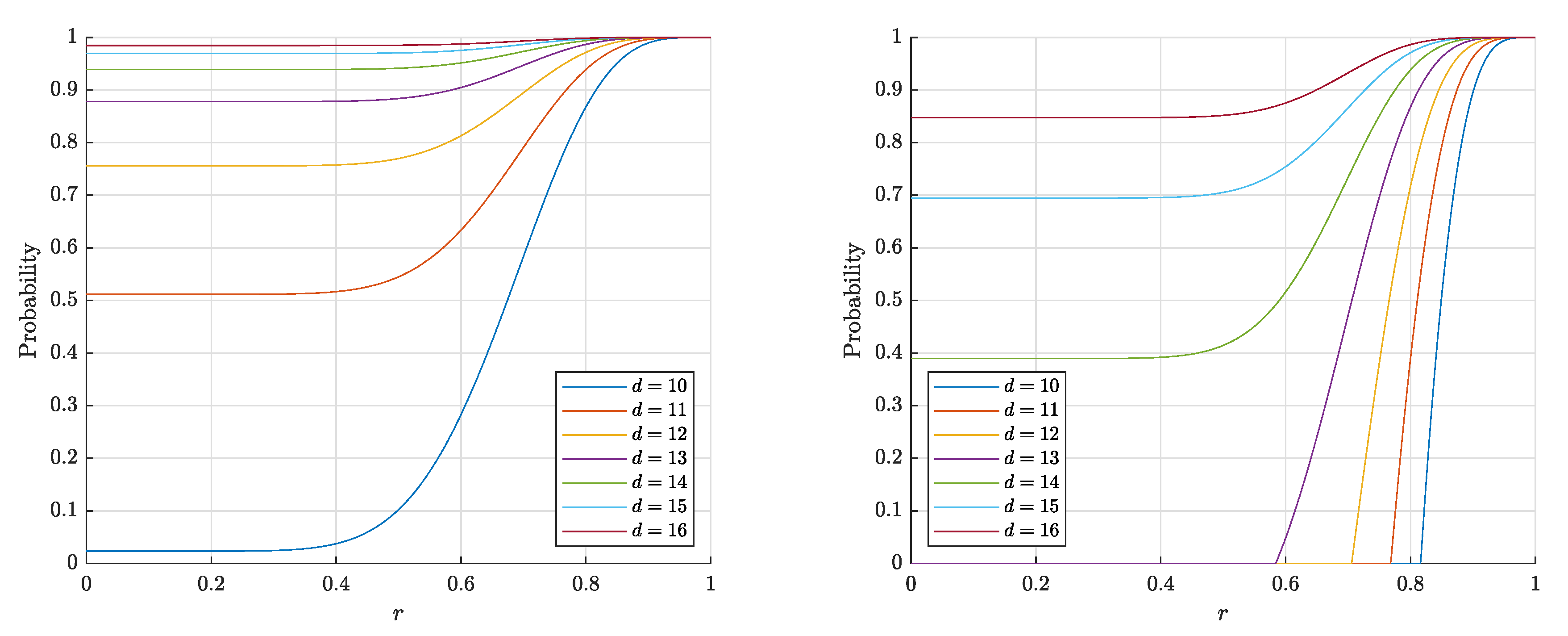 Entropy 22 01281 g003