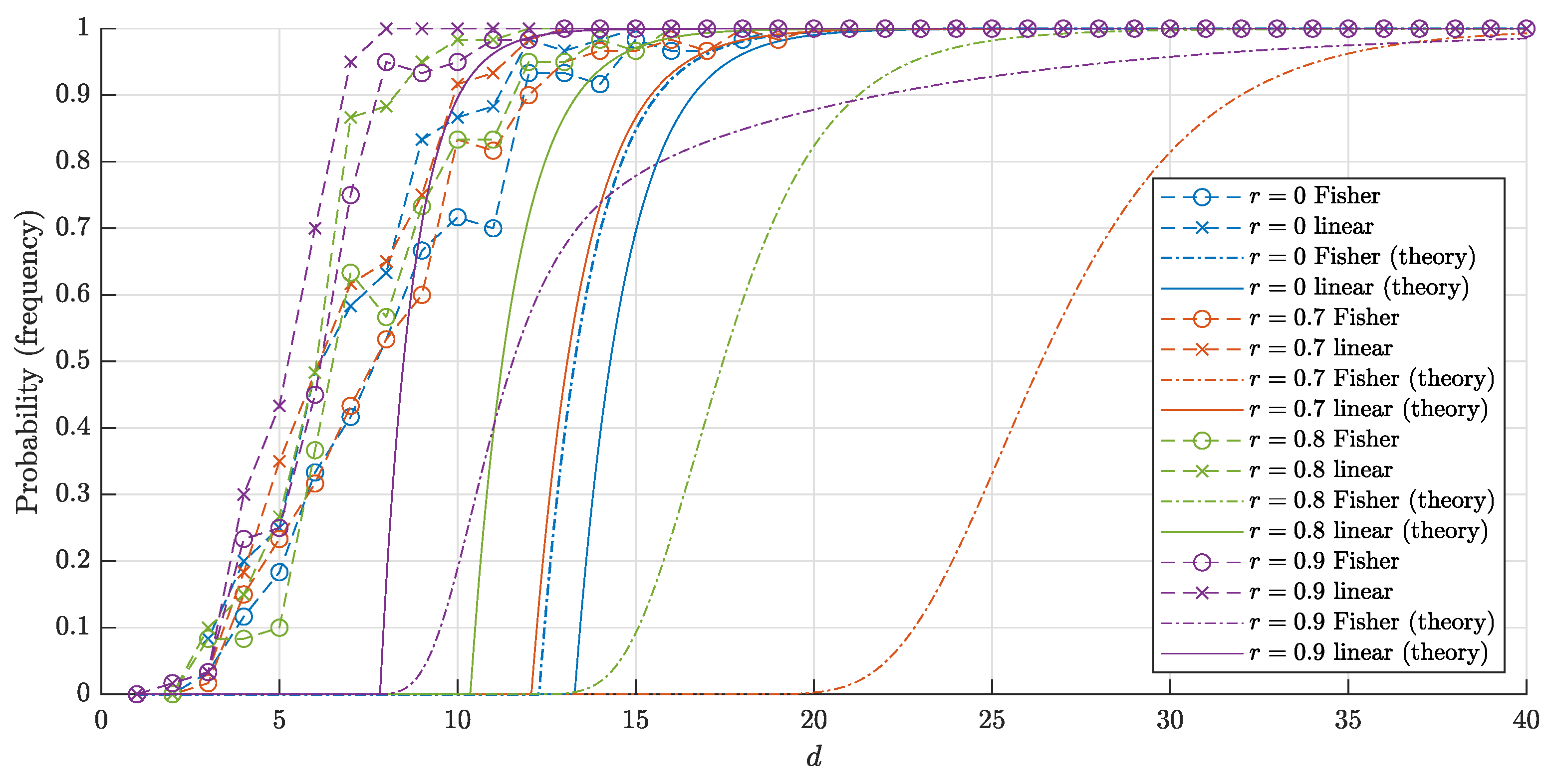 Entropy 22 01281 g004