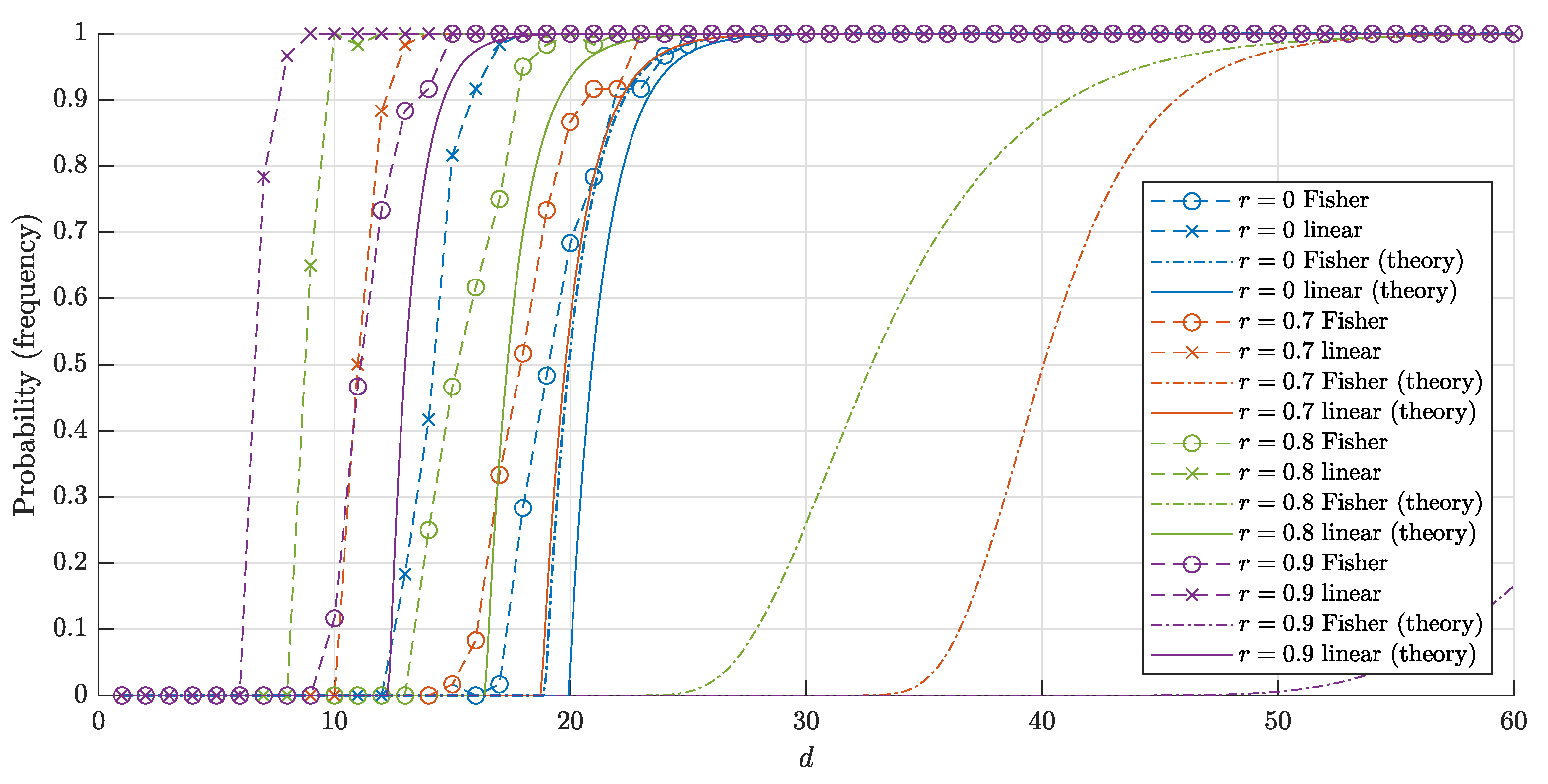Entropy 22 01281 g006