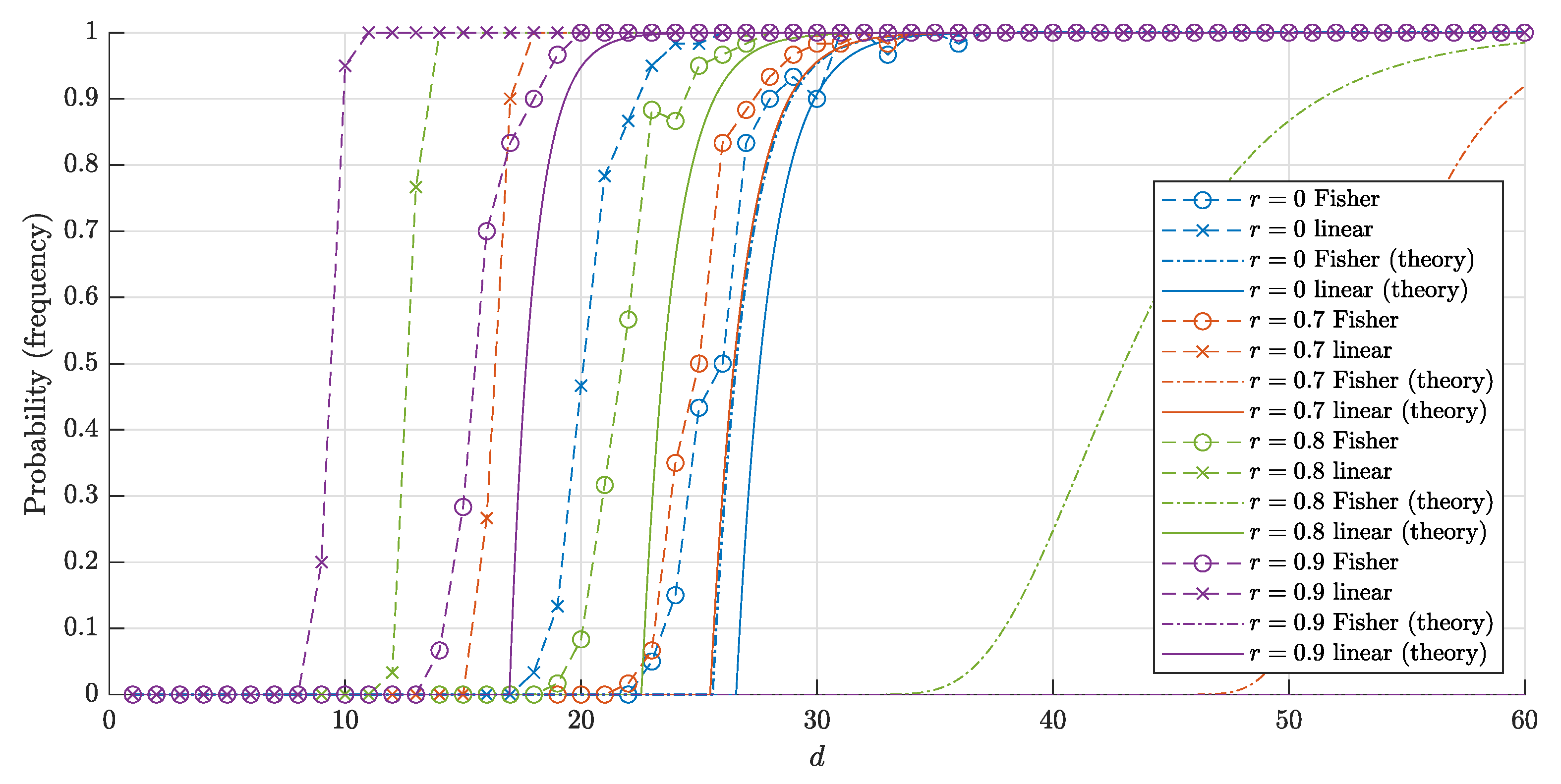 Entropy 22 01281 g007
