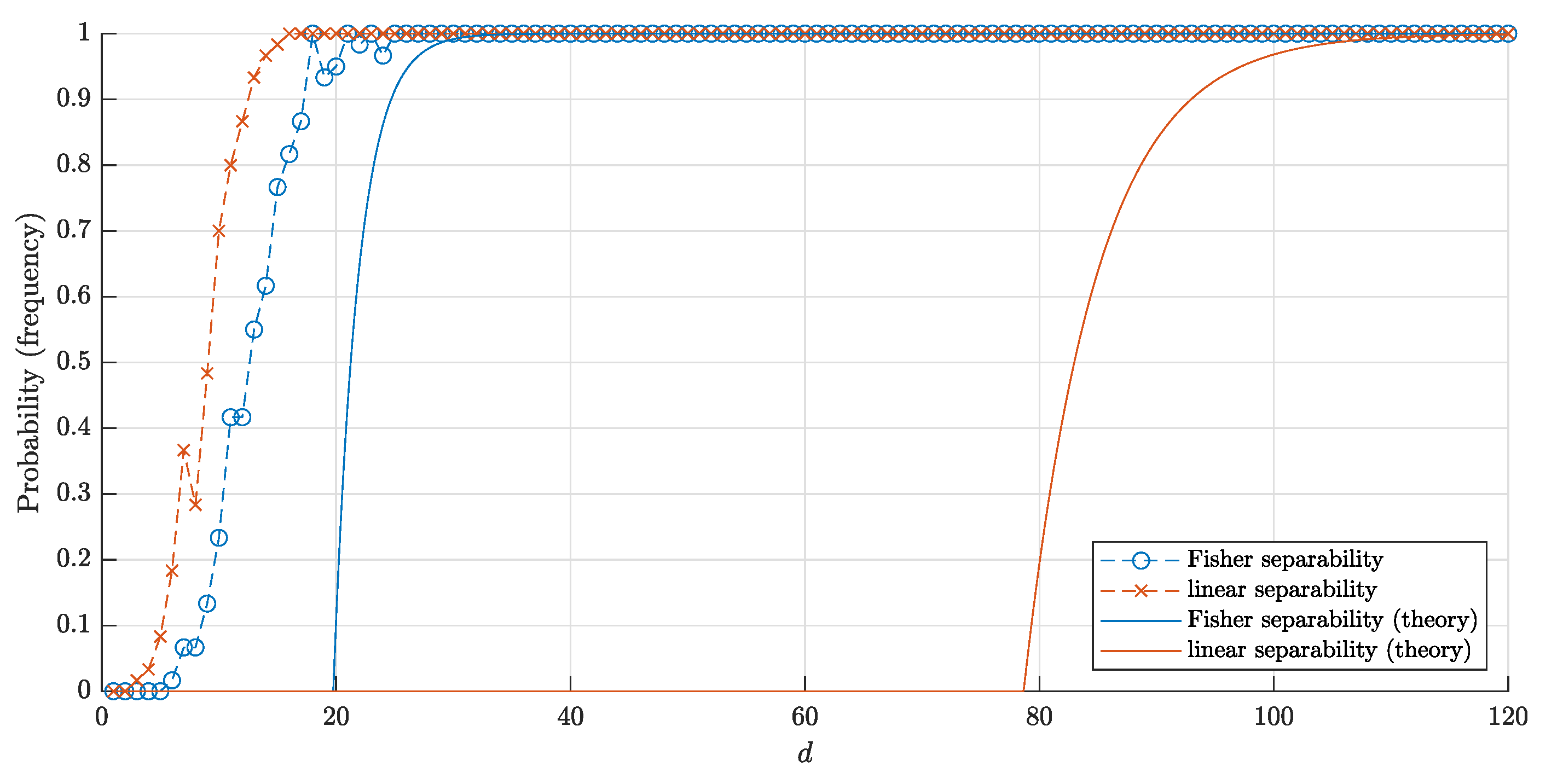Entropy 22 01281 g008