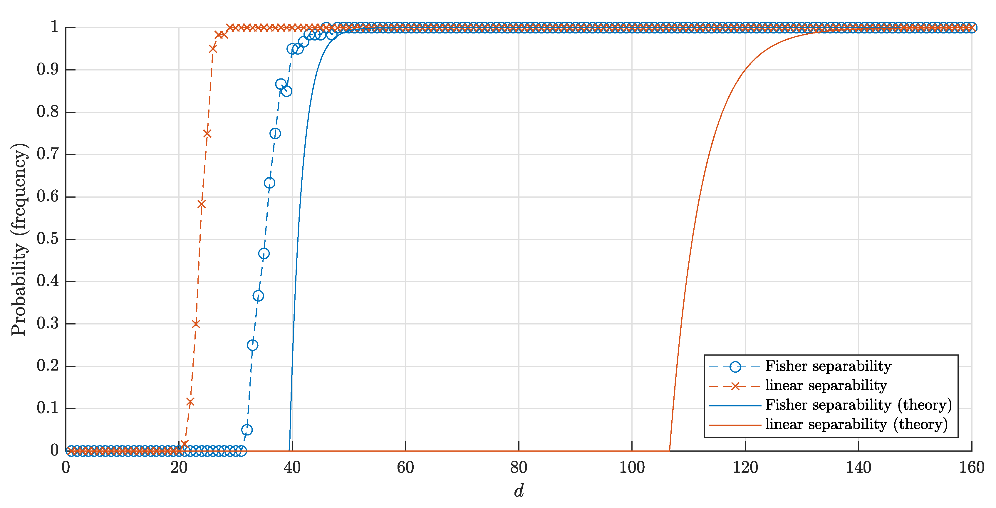 Entropy 22 01281 g009