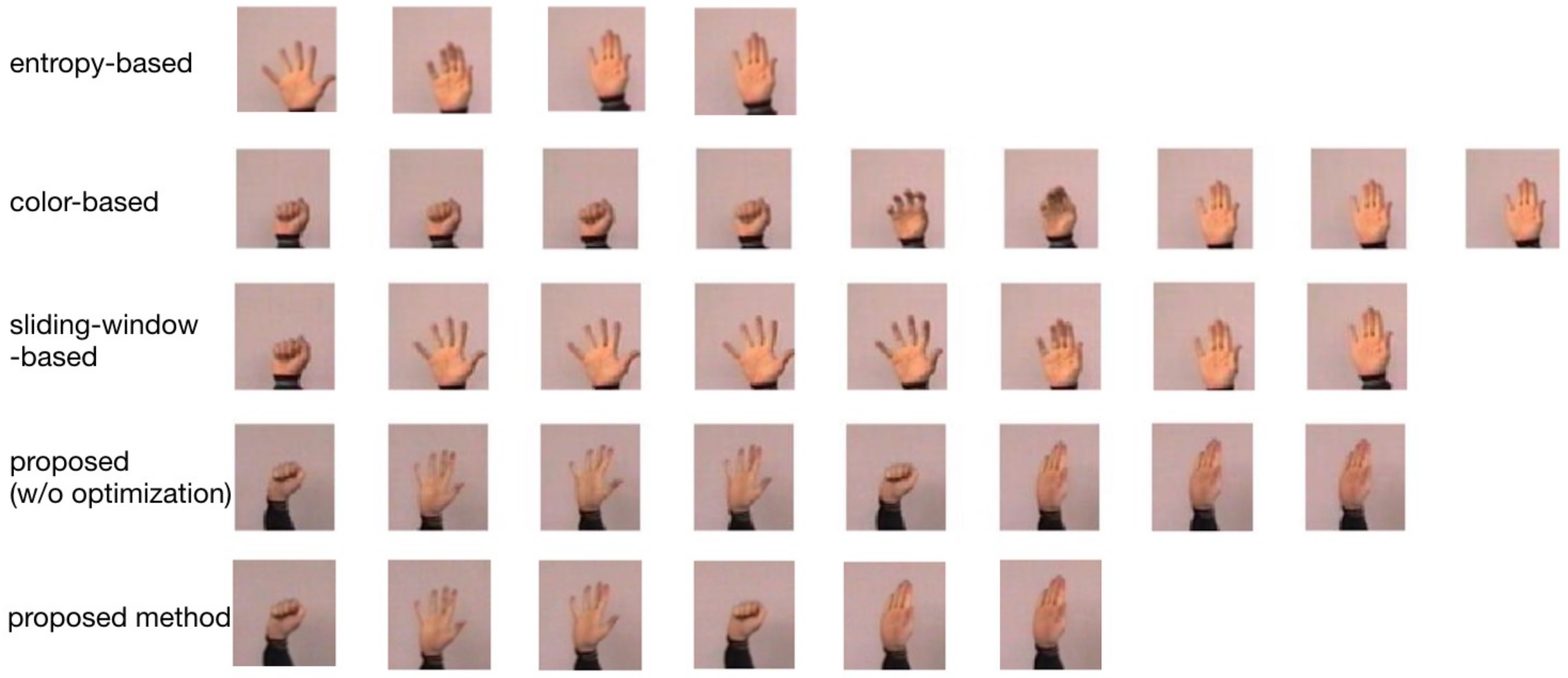 Entropy 22 01285 g010