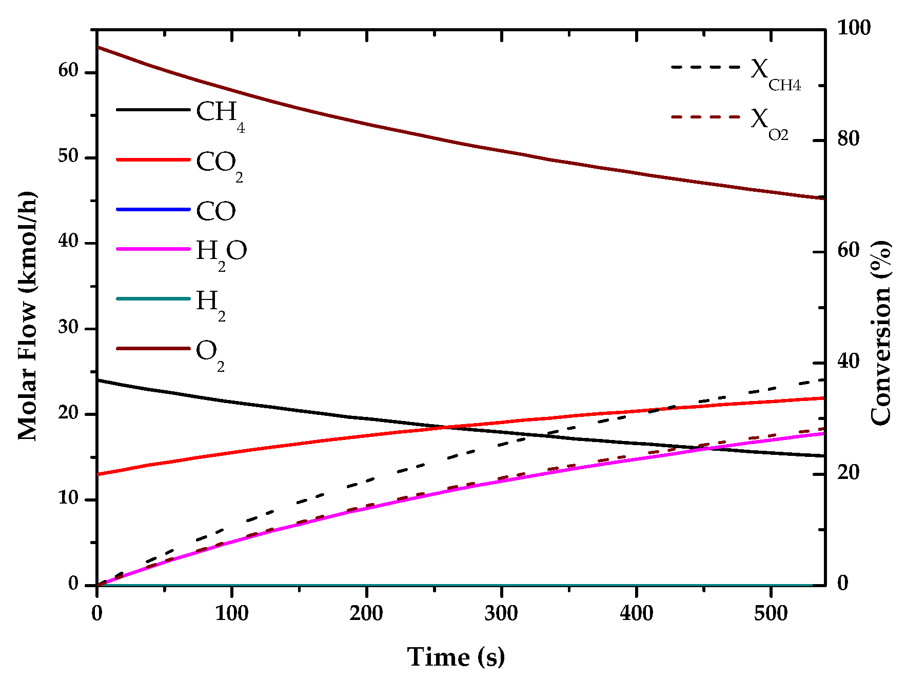 Entropy 22 01286 g004 Entropy 22 01286 g004