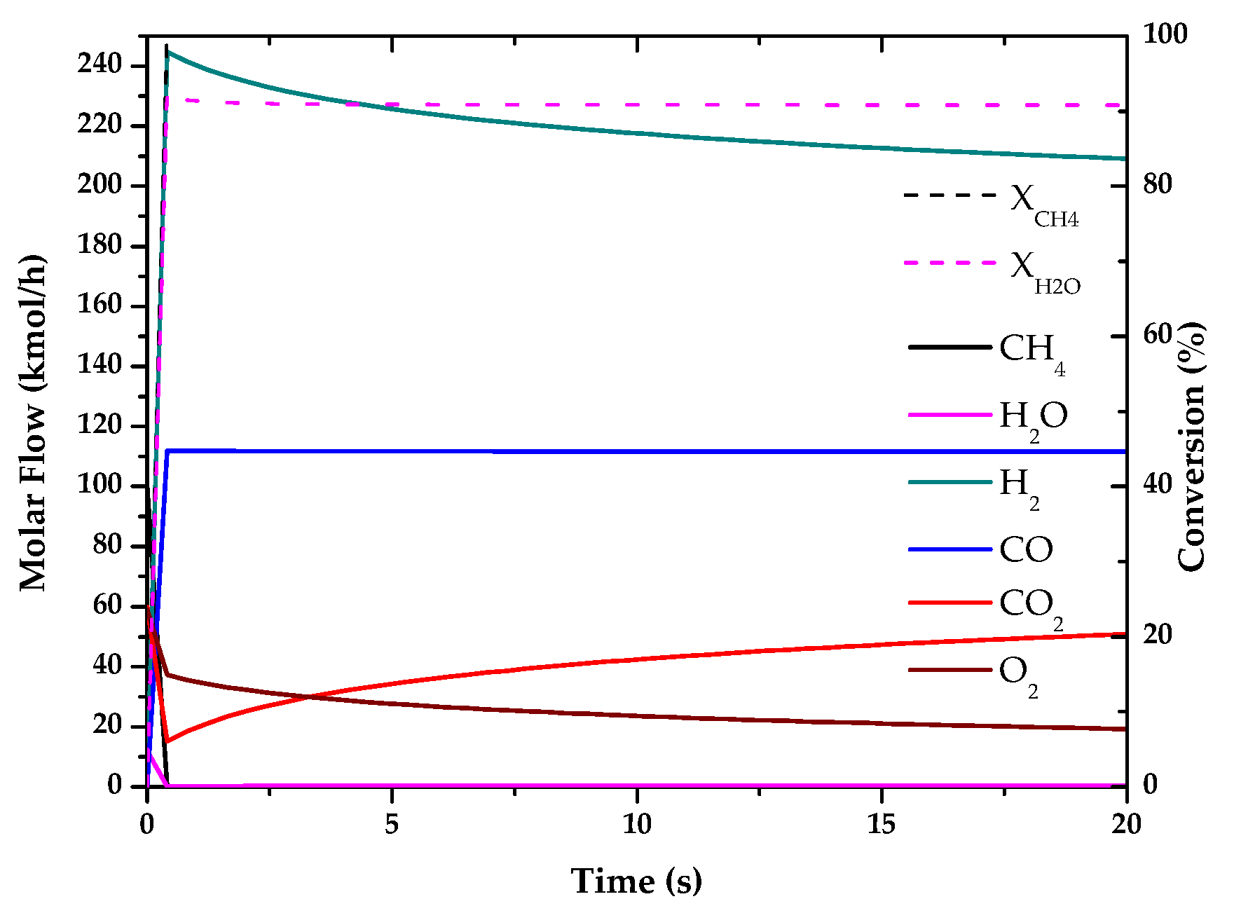 Entropy 22 01286 g006 Entropy 22 01286 g006