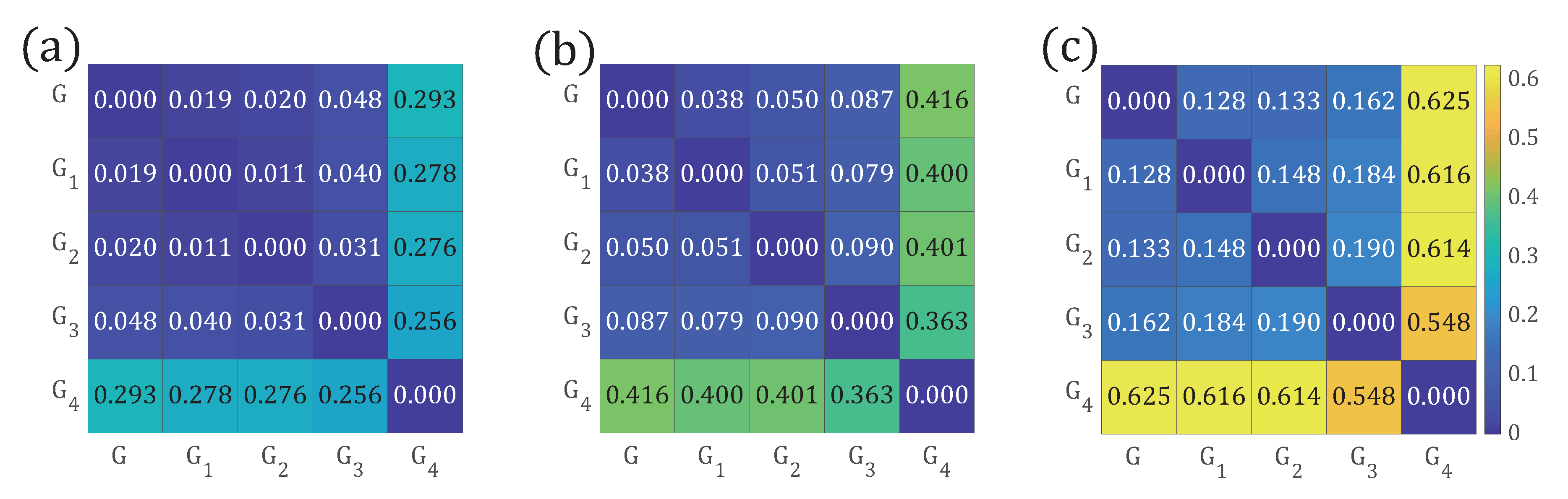 Entropy 22 01287 g002