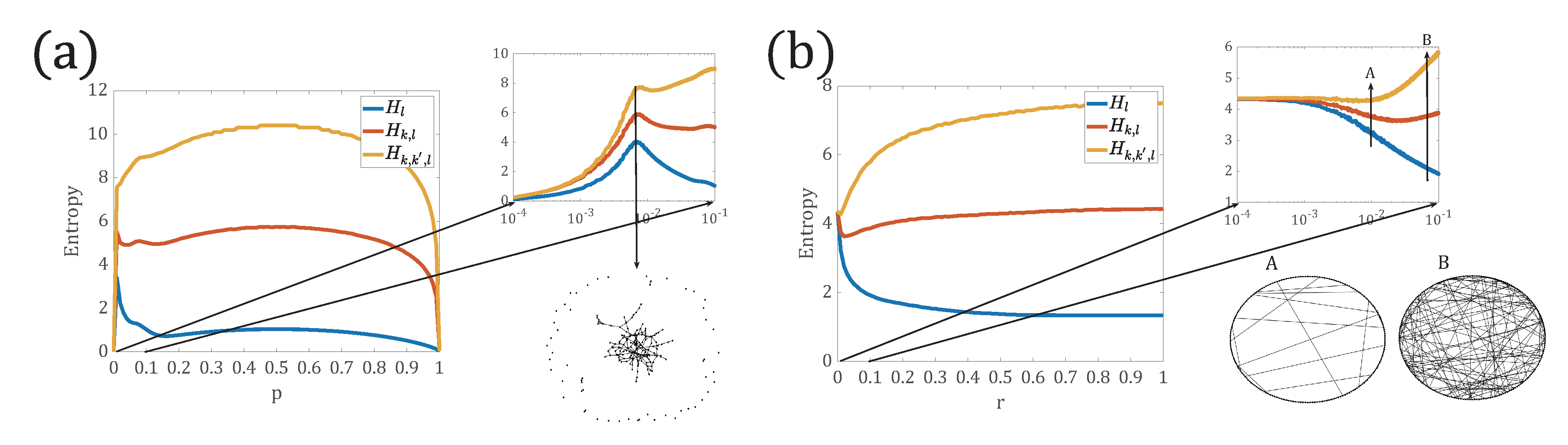 Entropy 22 01287 g003