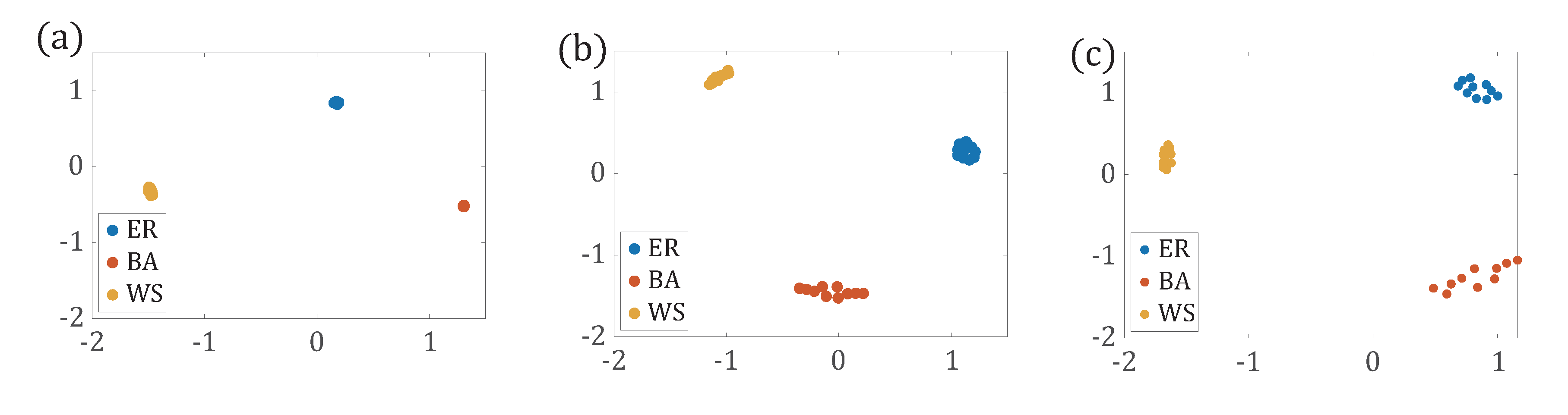 Entropy 22 01287 g005