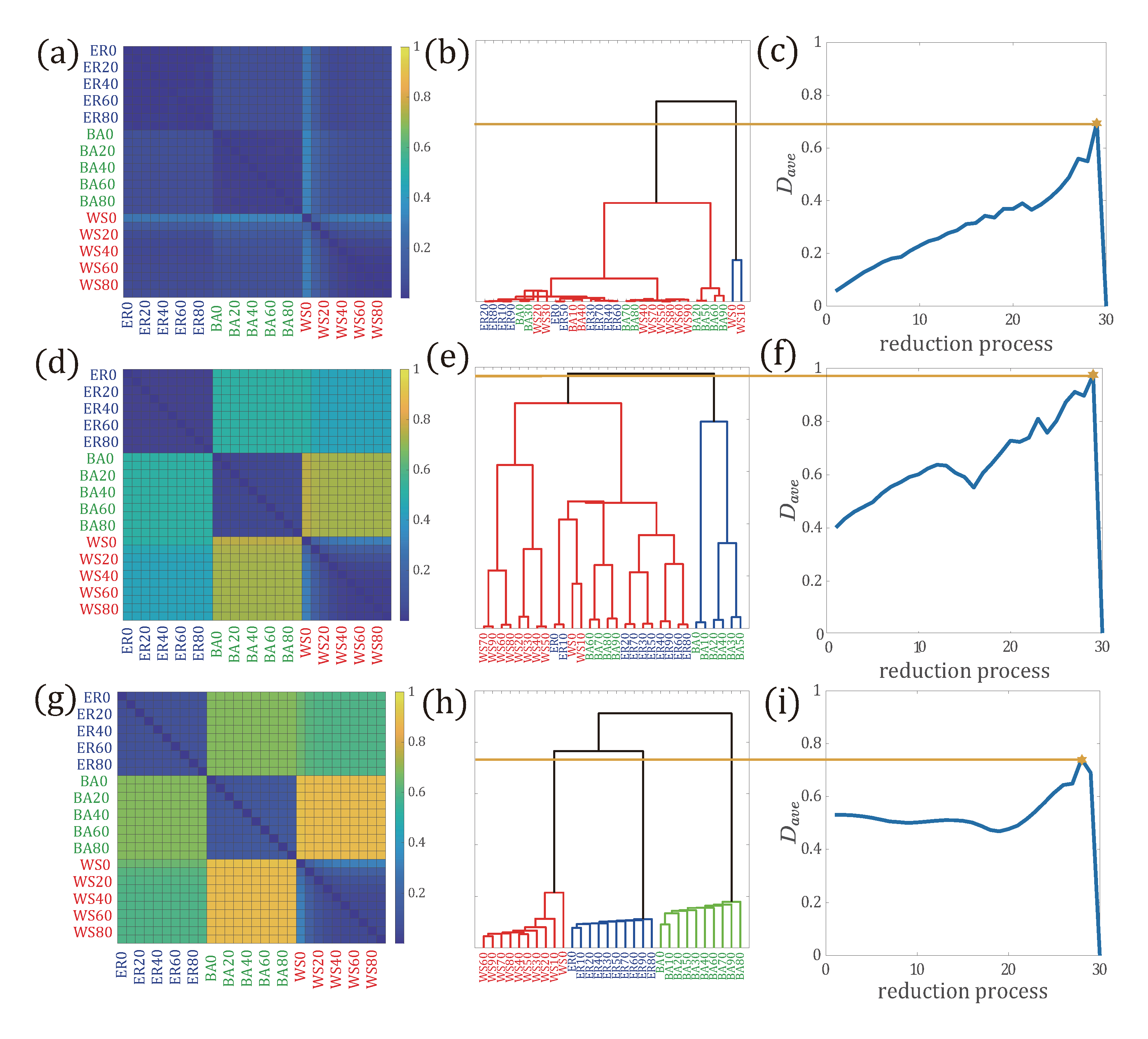 Entropy 22 01287 g006