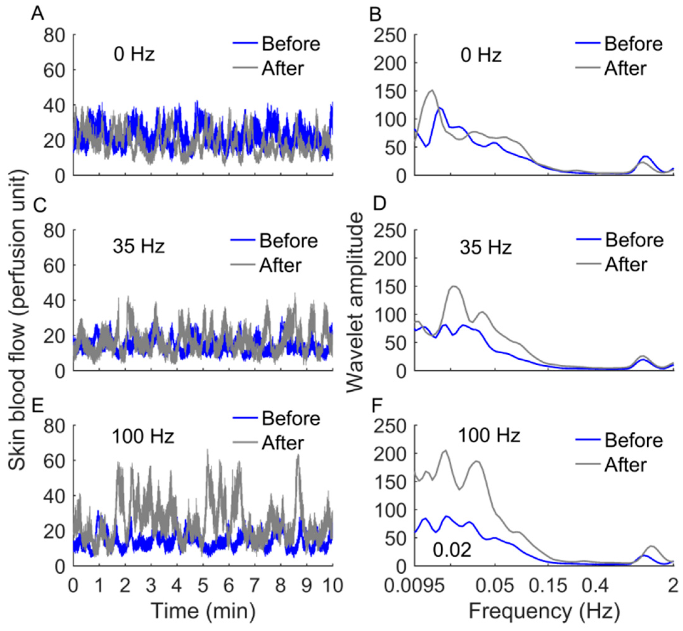Entropy 22 01288 g001 Entropy 22 01288 g001