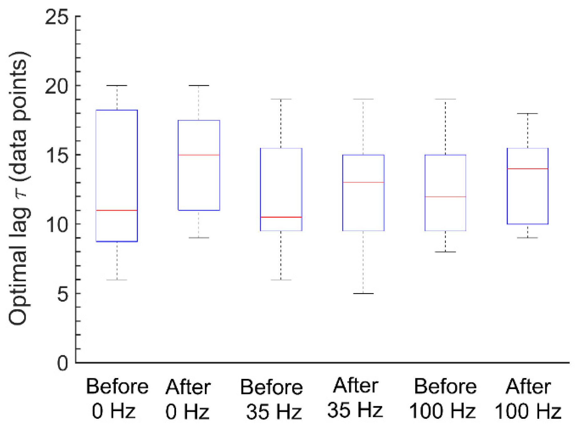 Entropy 22 01288 g004 Entropy 22 01288 g004