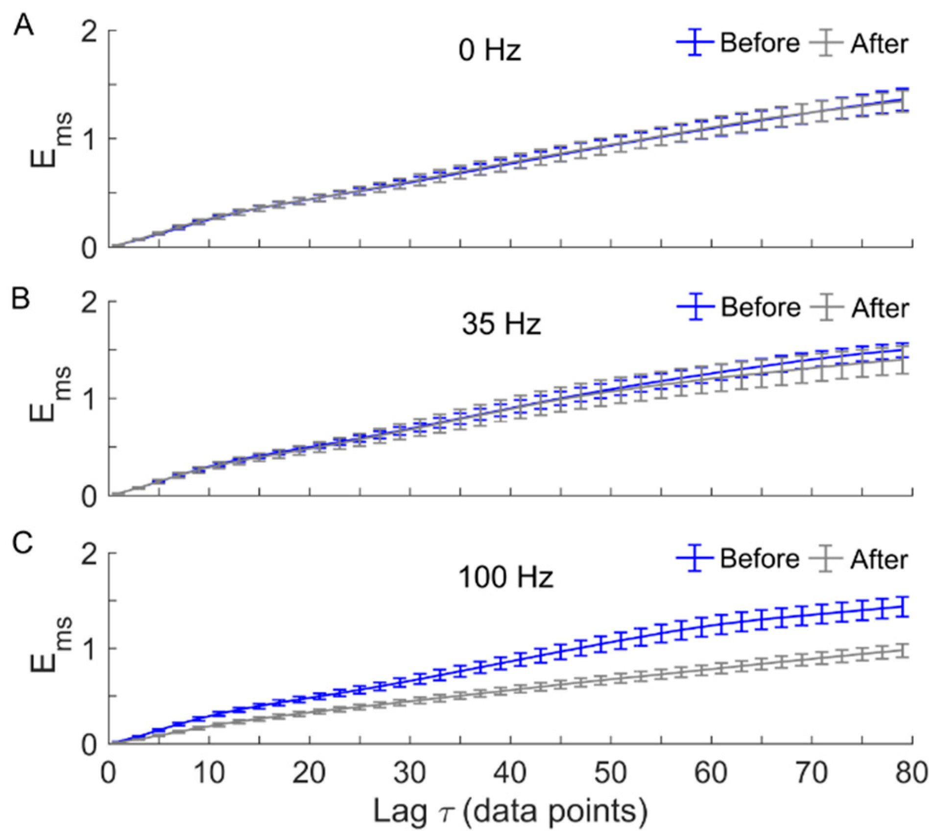 Entropy 22 01288 g006 Entropy 22 01288 g006