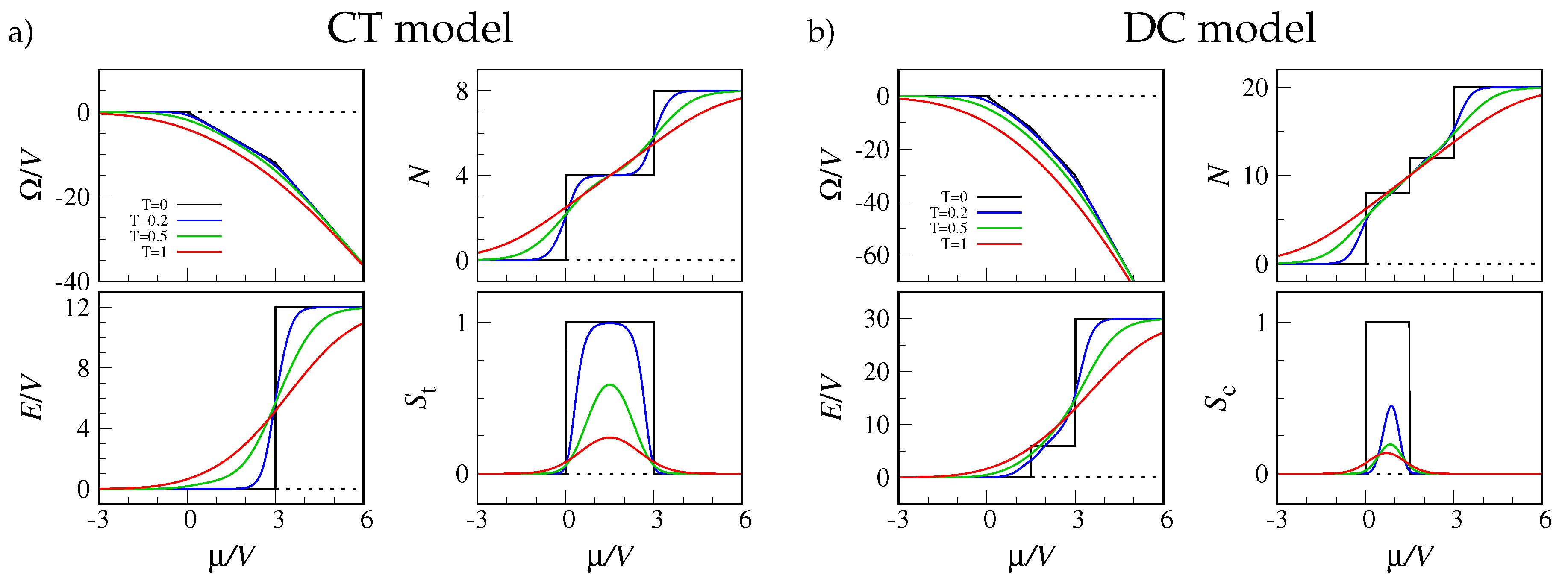 Entropy 22 01289 g002