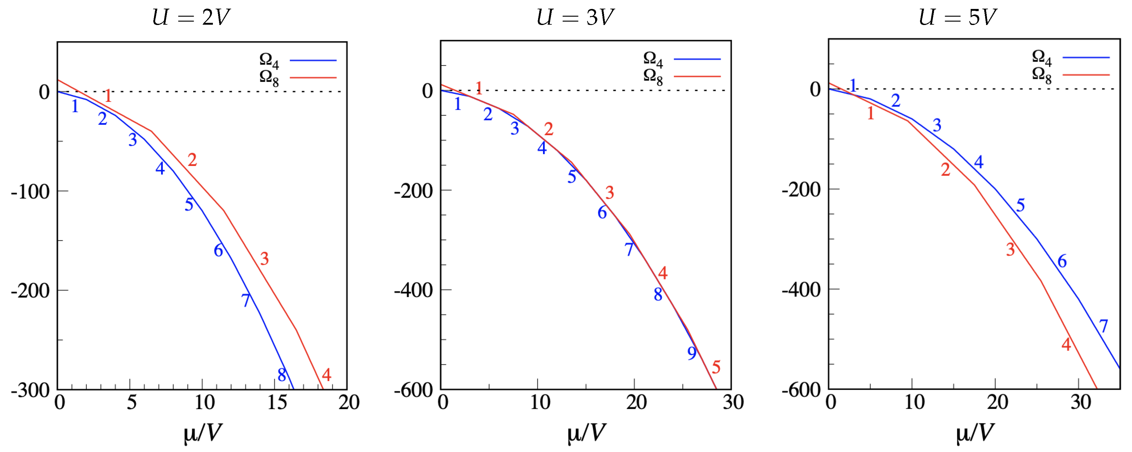 Entropy 22 01289 g003