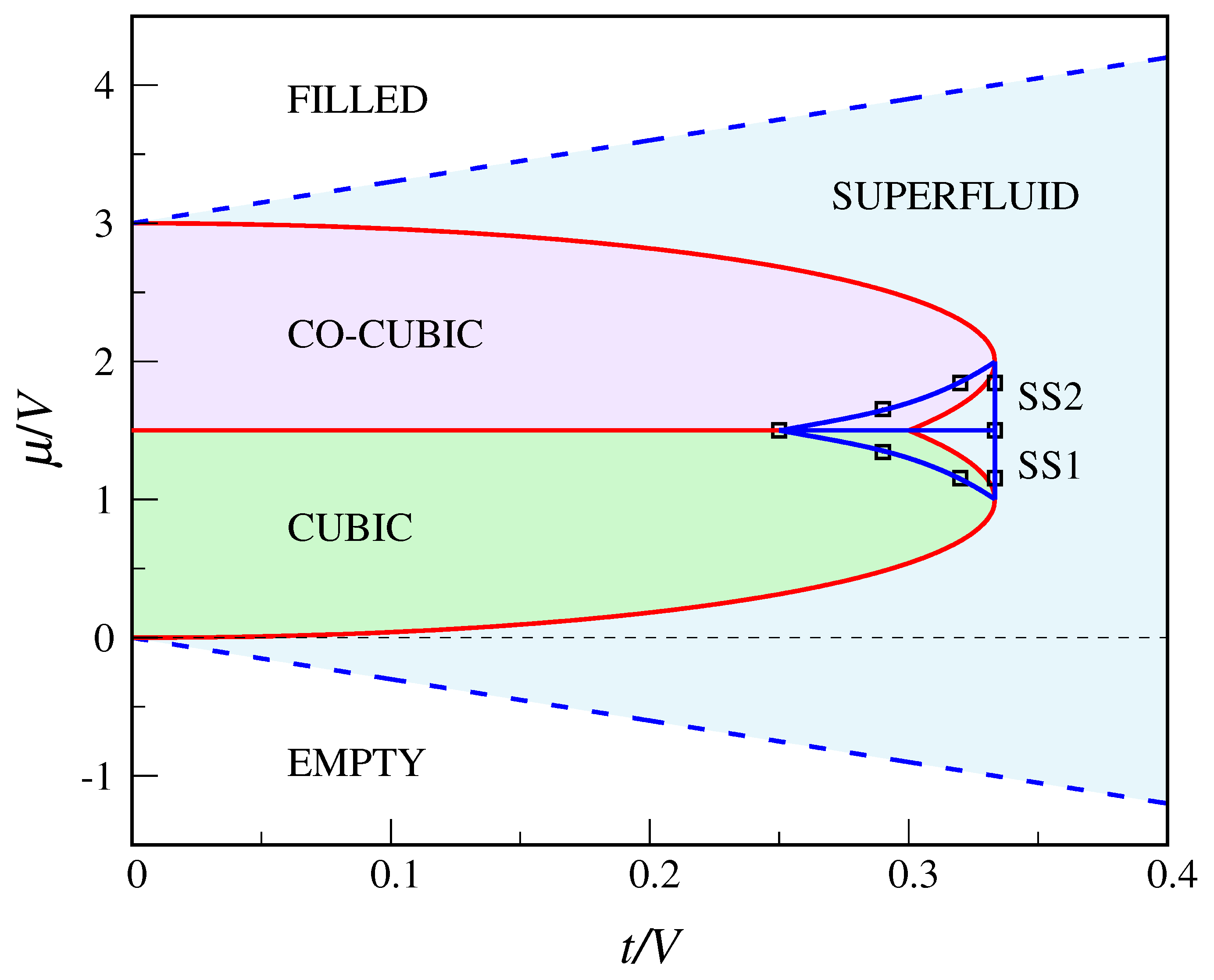 Entropy 22 01289 g005
