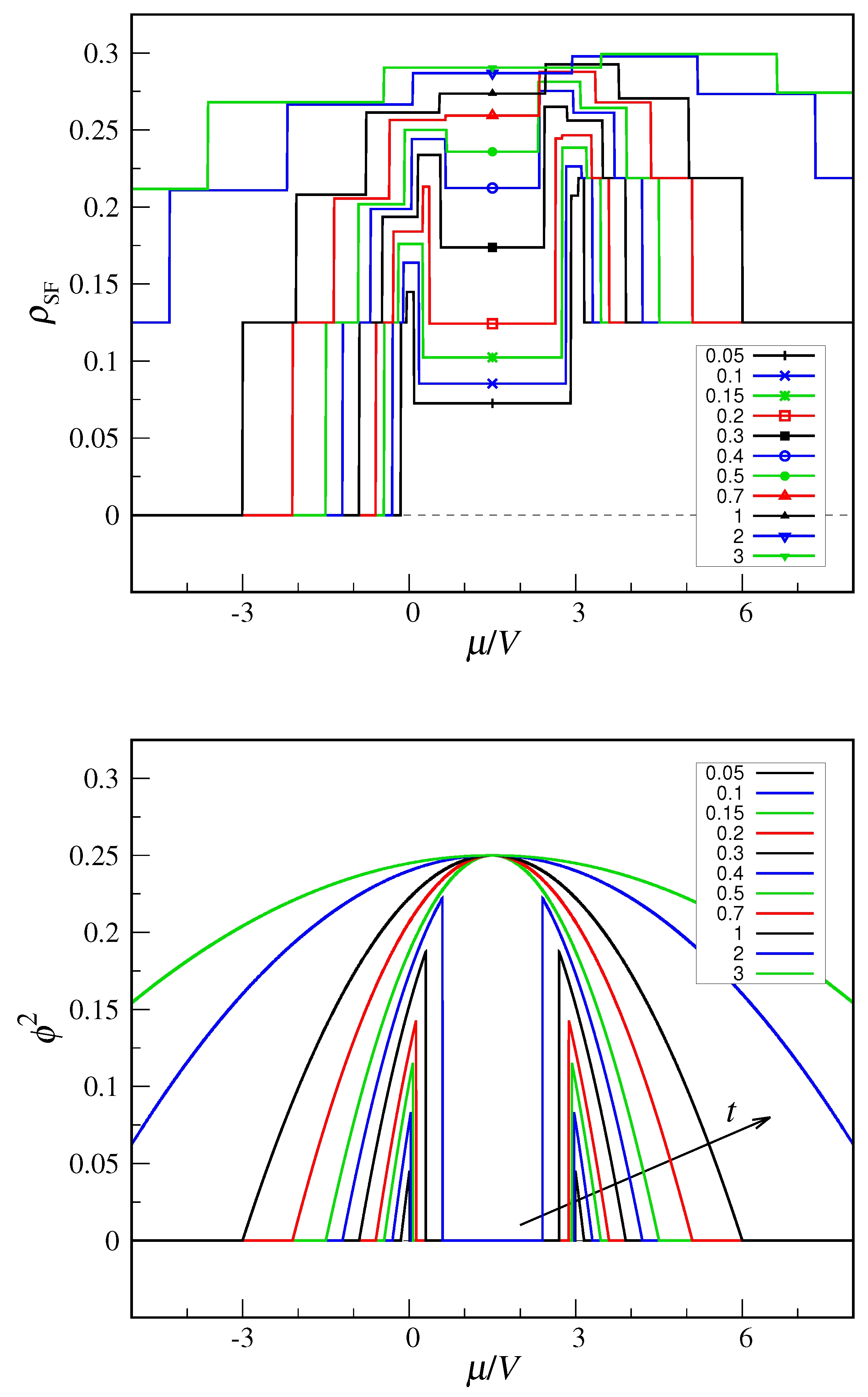 Entropy 22 01289 g007