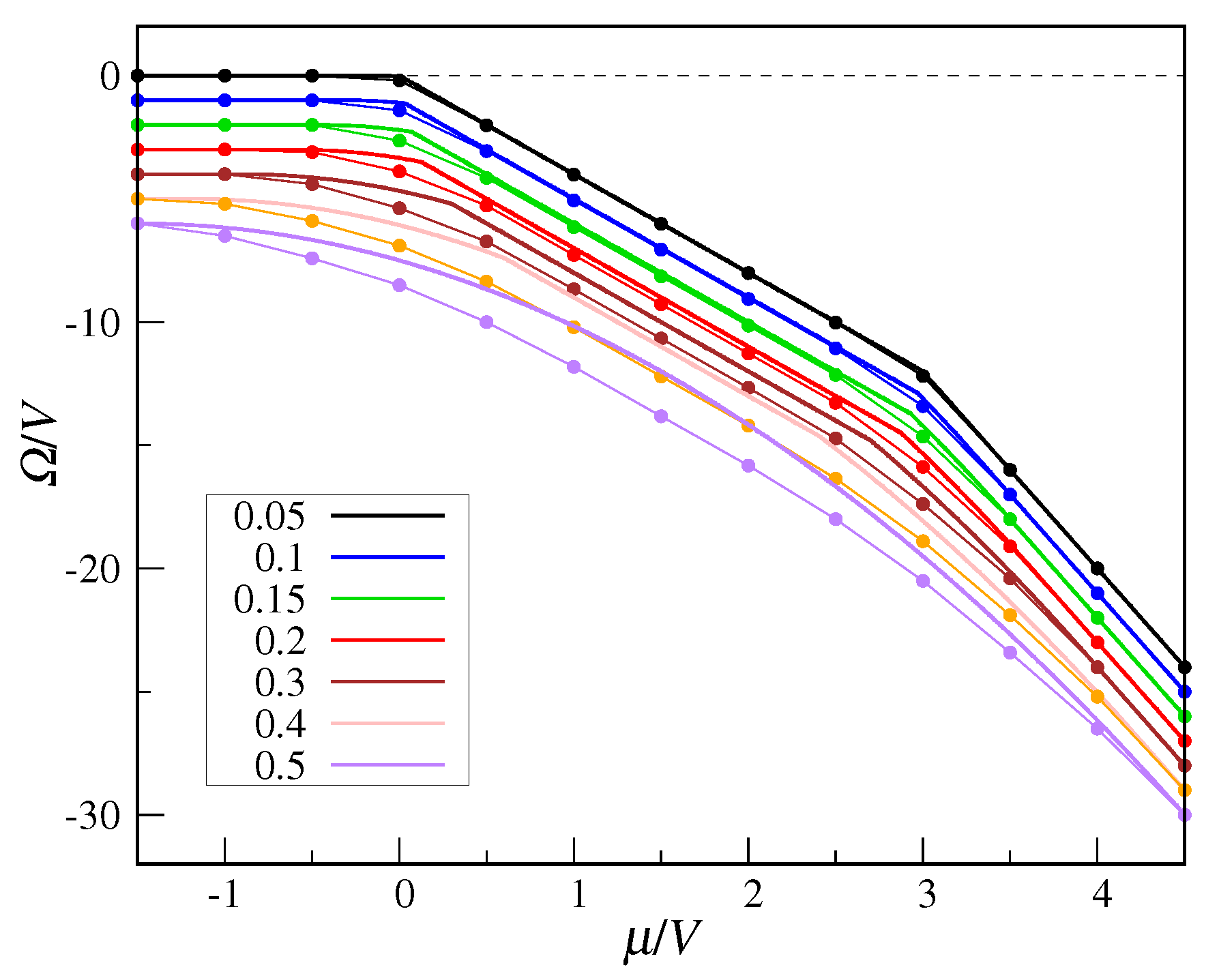 Entropy 22 01289 g008