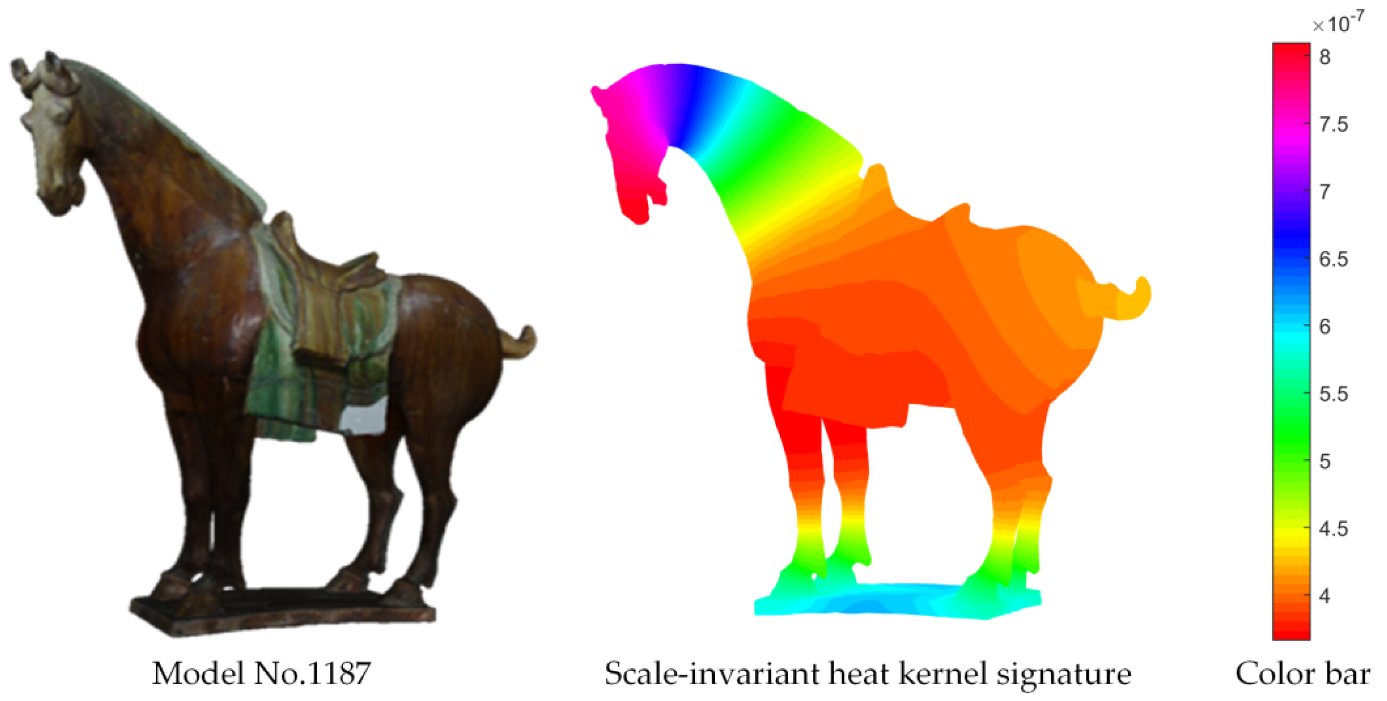 Entropy 22 01290 g006