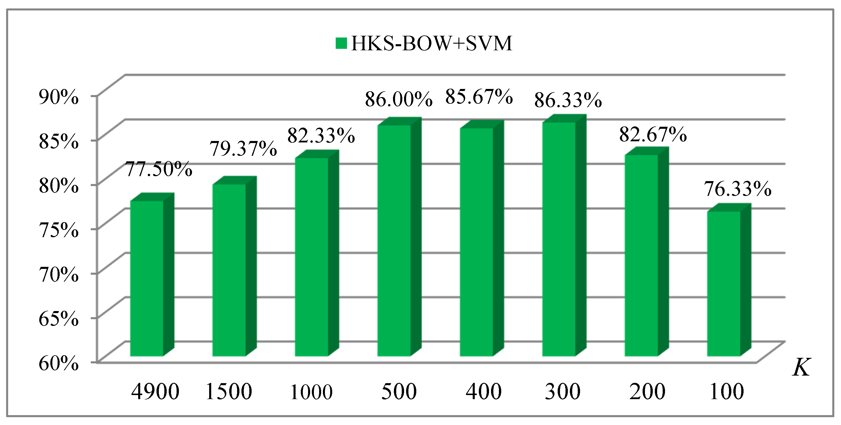 Entropy 22 01290 g011