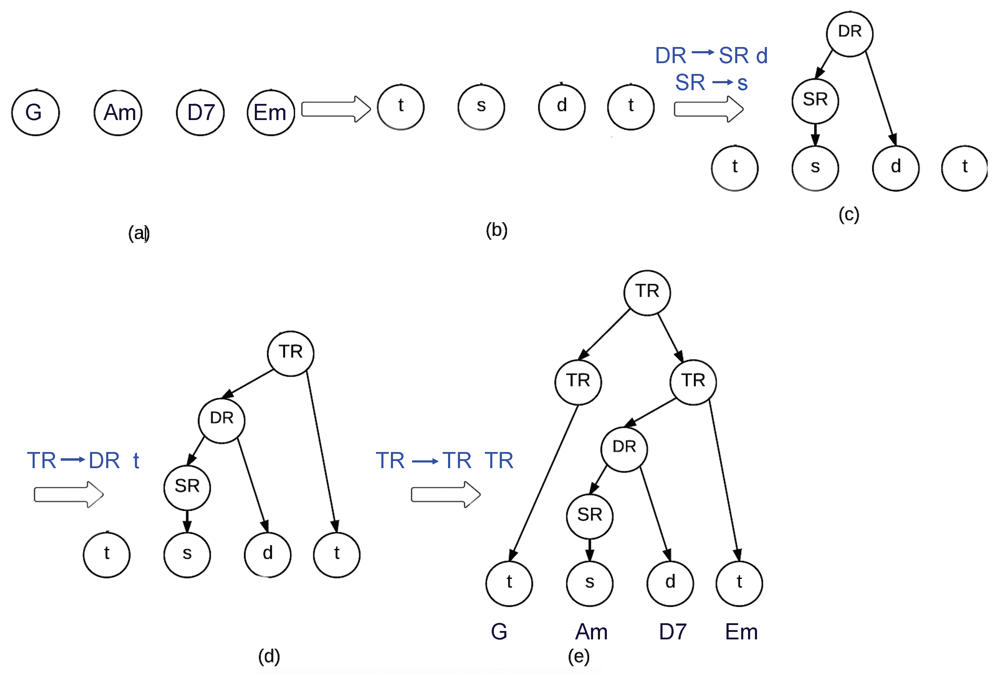 Entropy 22 01291 g002