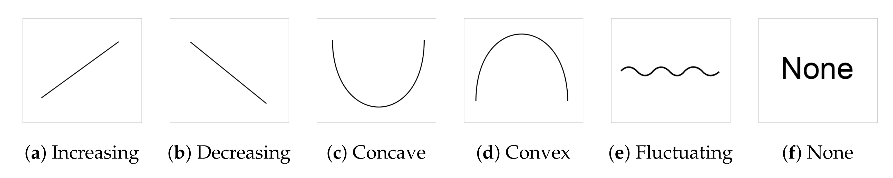 Entropy 22 01291 g004