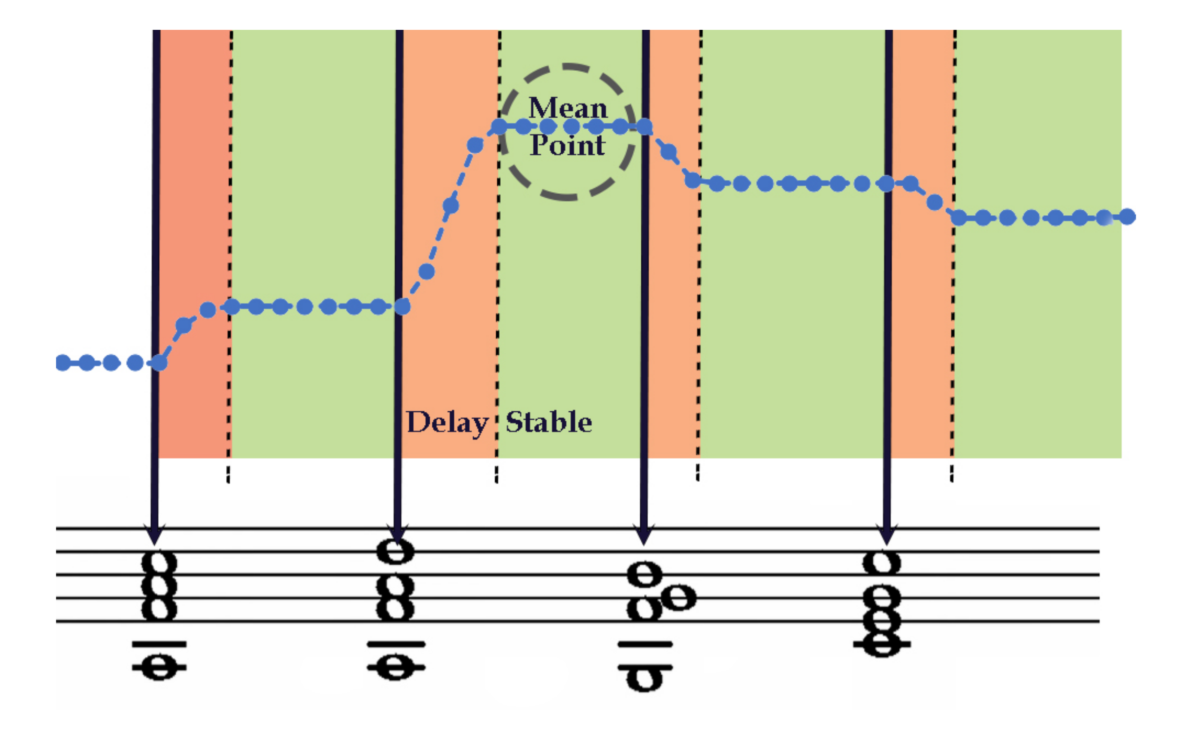 Entropy 22 01291 g006
