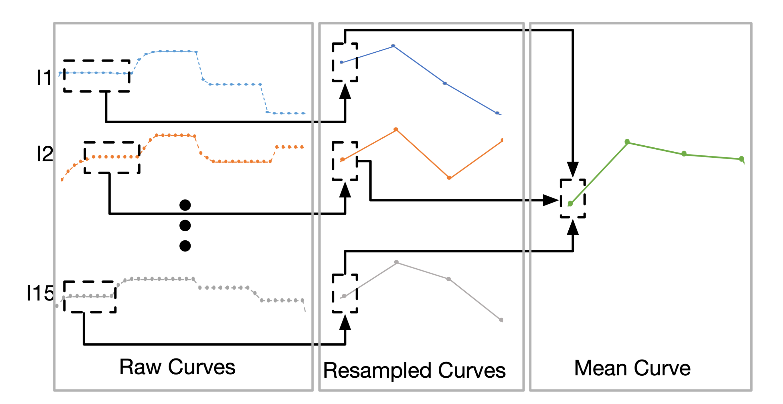 Entropy 22 01291 g007