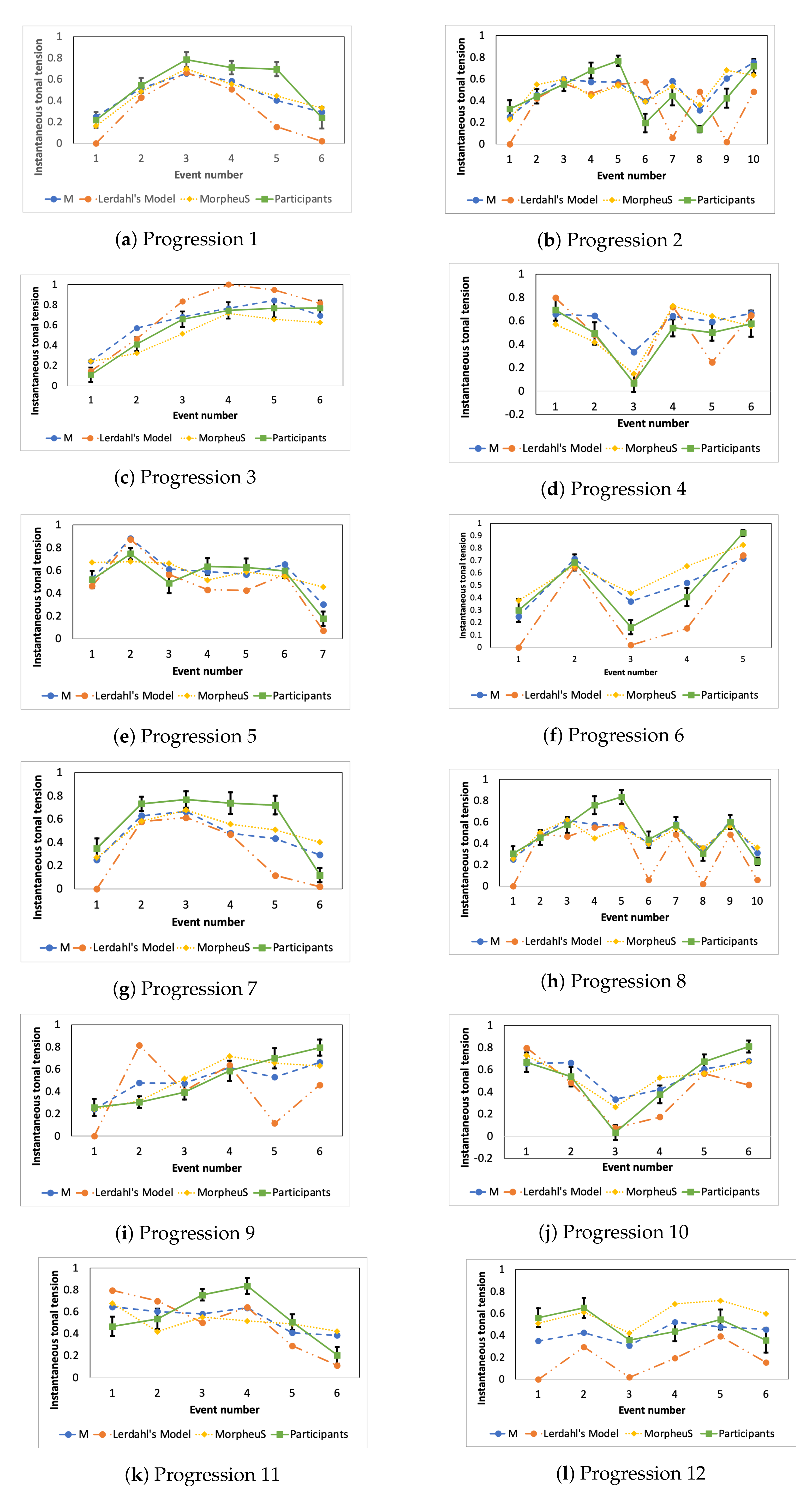 Entropy 22 01291 g008