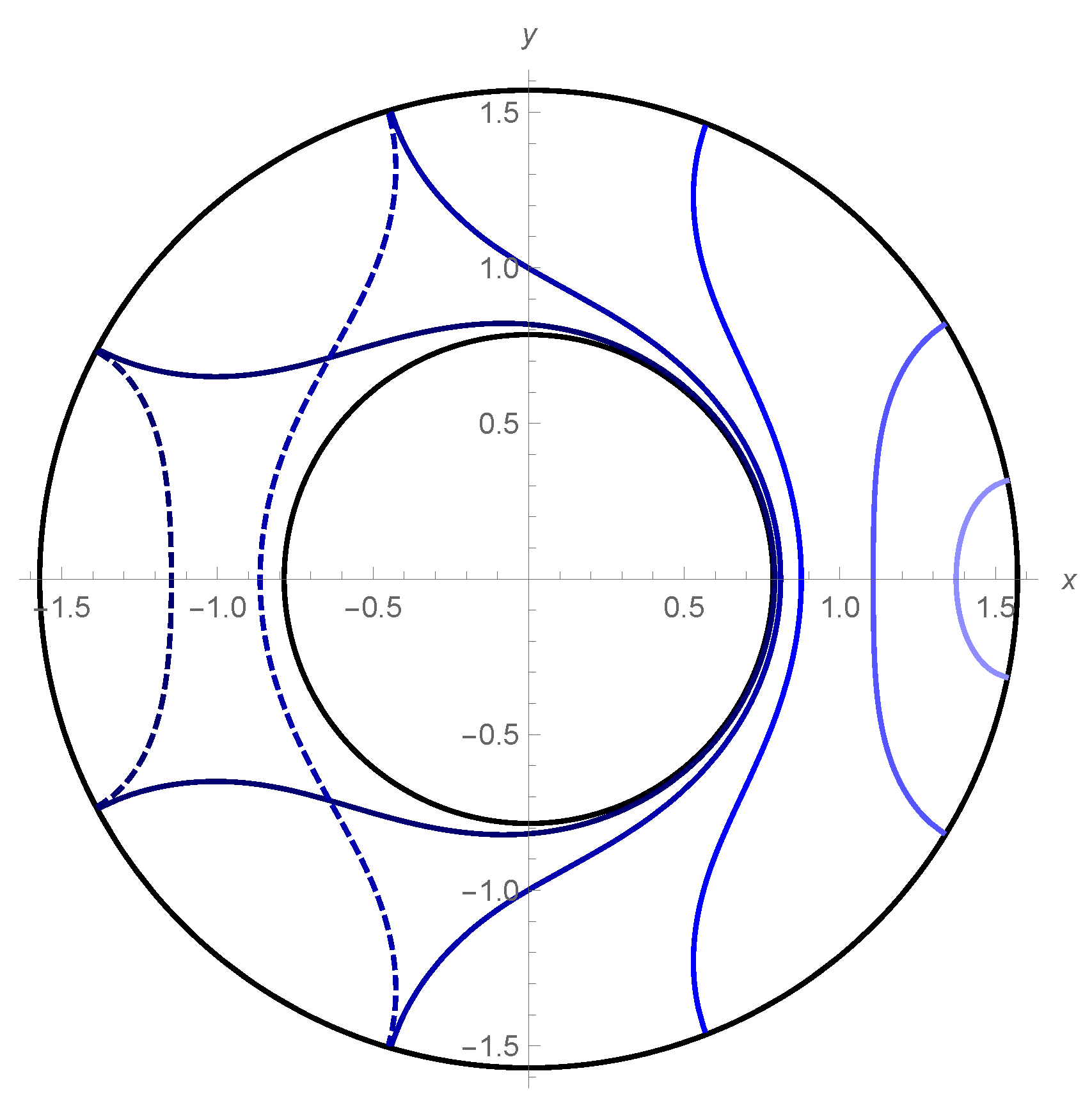 Entropy 22 01297 g001 Entropy 22 01297 g001