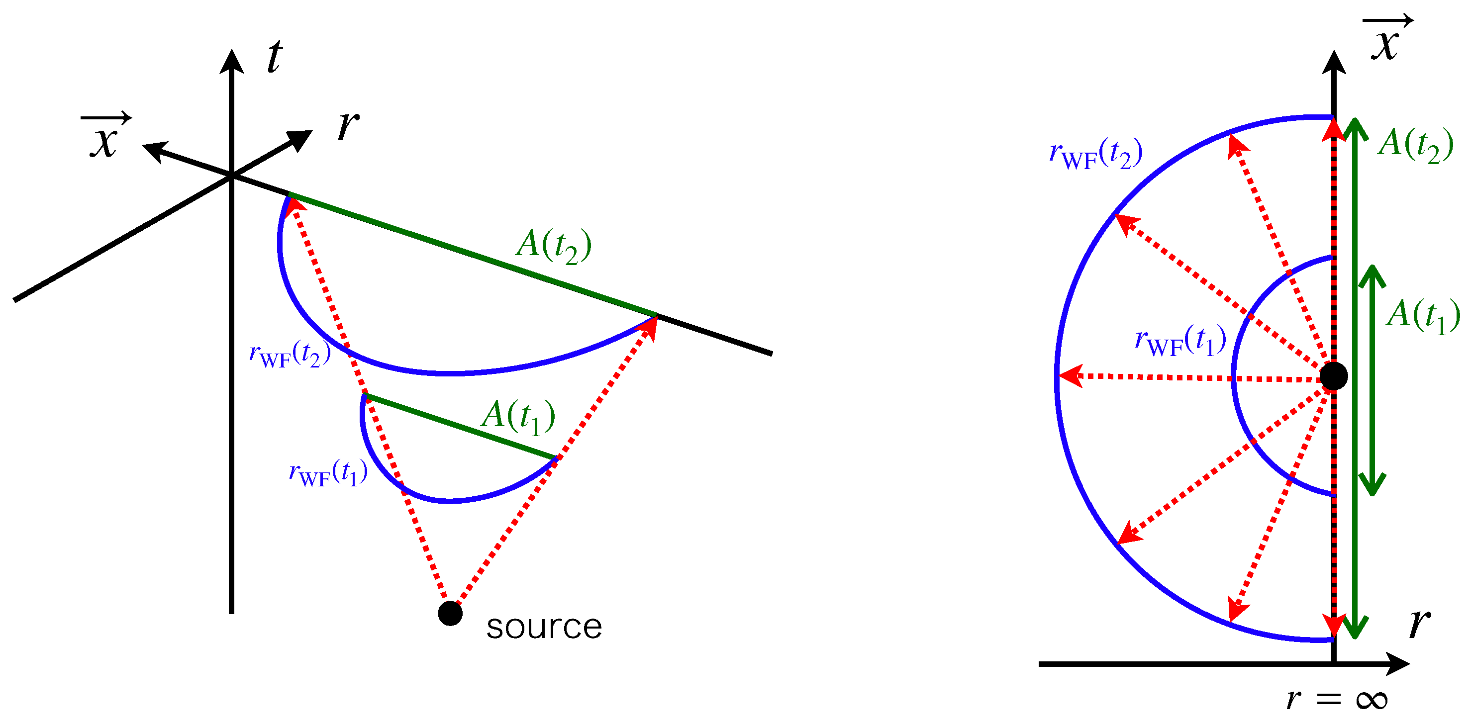 Entropy 22 01297 g002 Entropy 22 01297 g002