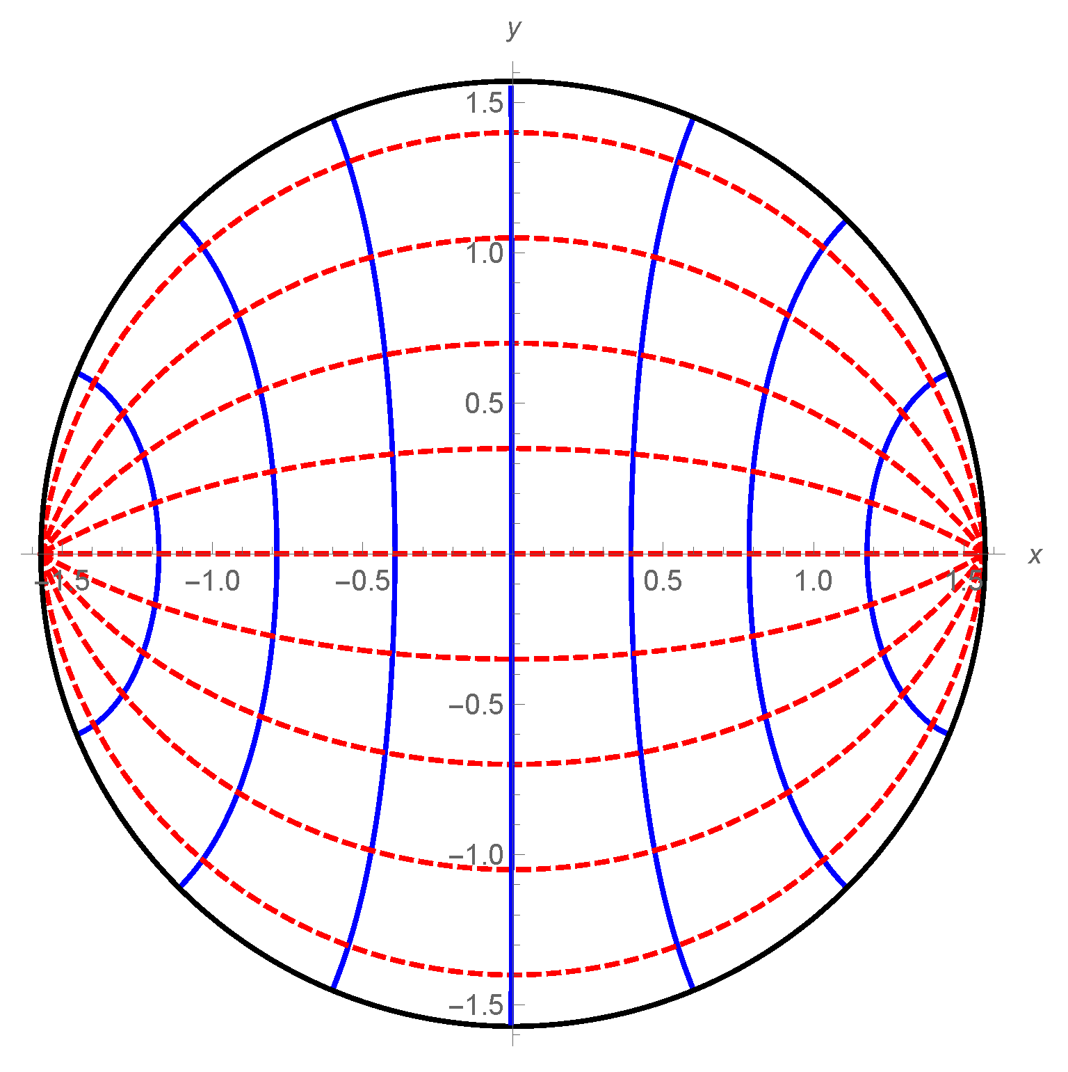 Entropy 22 01297 g003 Entropy 22 01297 g003