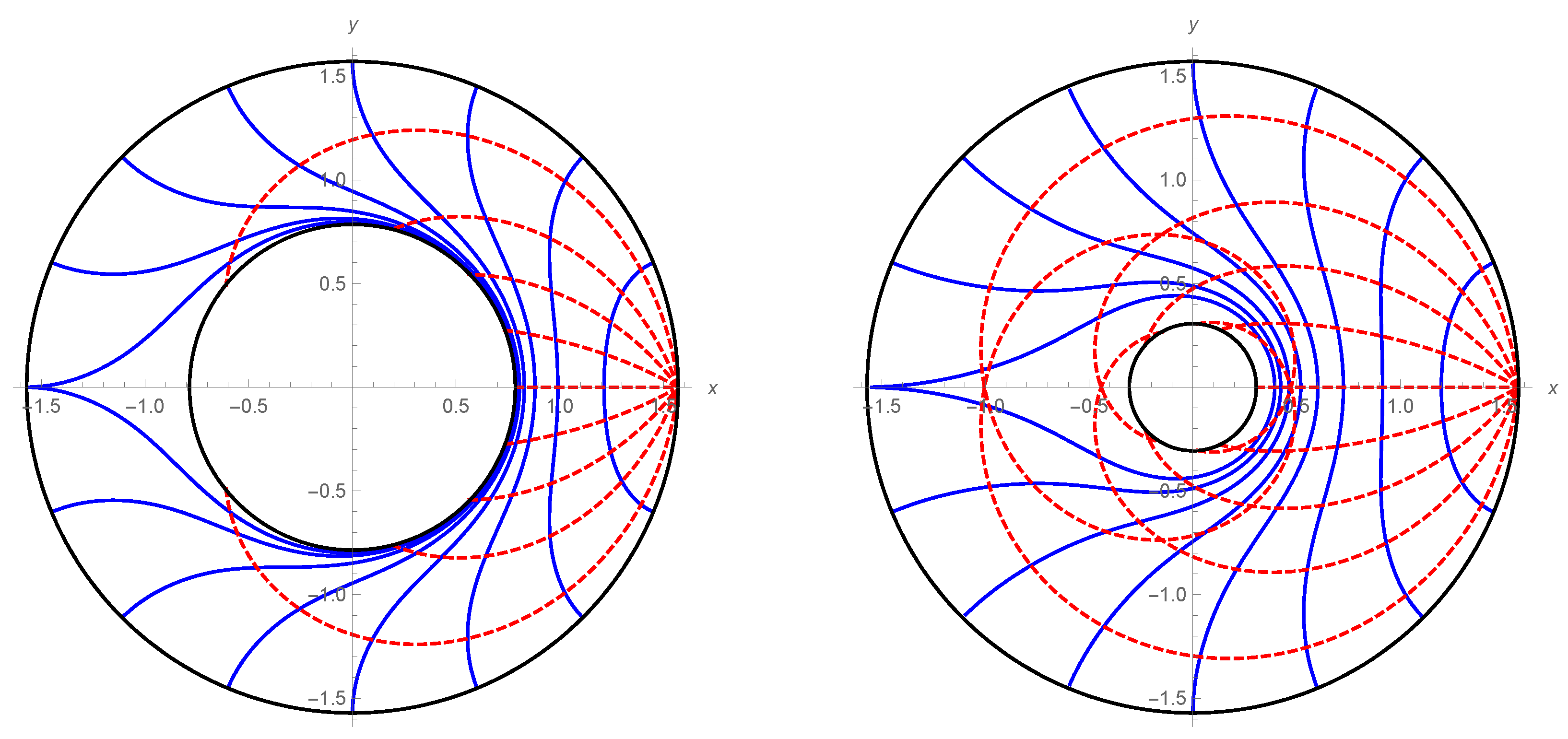 Entropy 22 01297 g004 Entropy 22 01297 g004