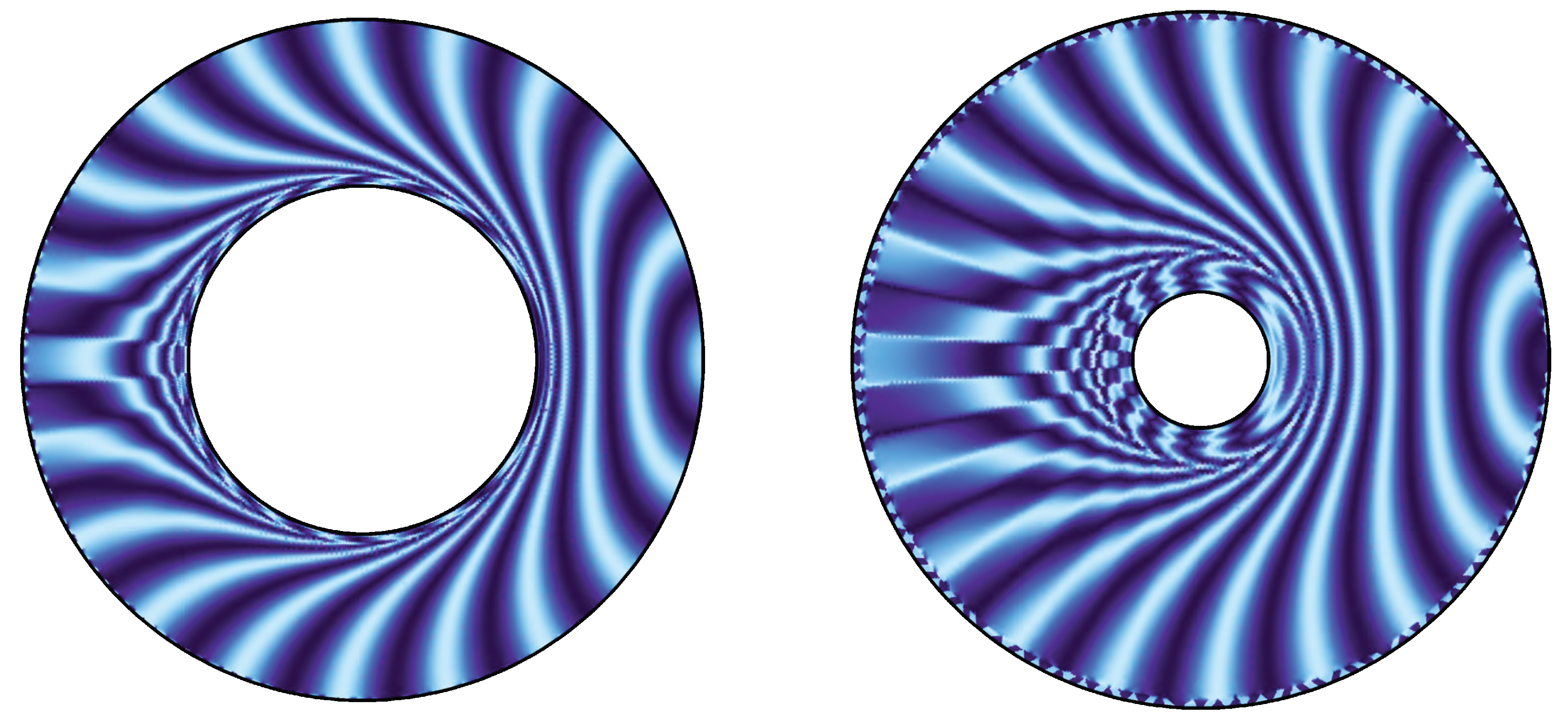 Entropy 22 01297 g006 Entropy 22 01297 g006